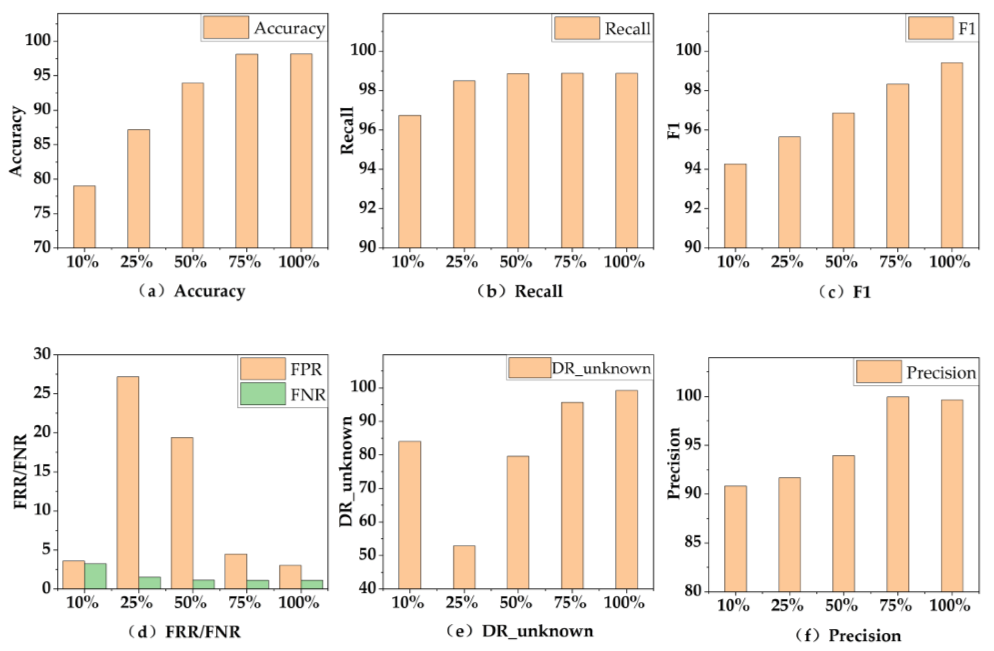 Information 13 00322 g008 550