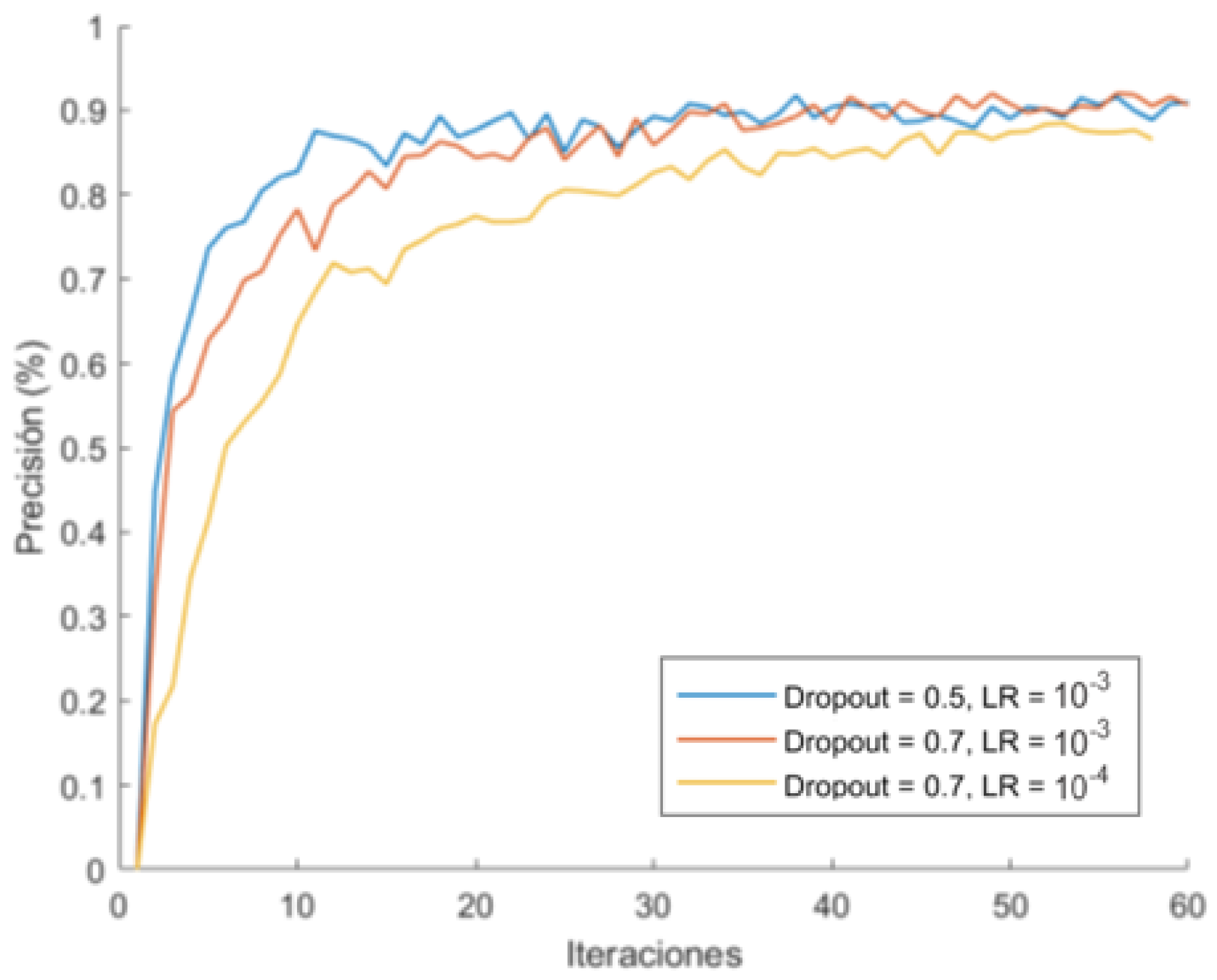 Information 13 00325 g015