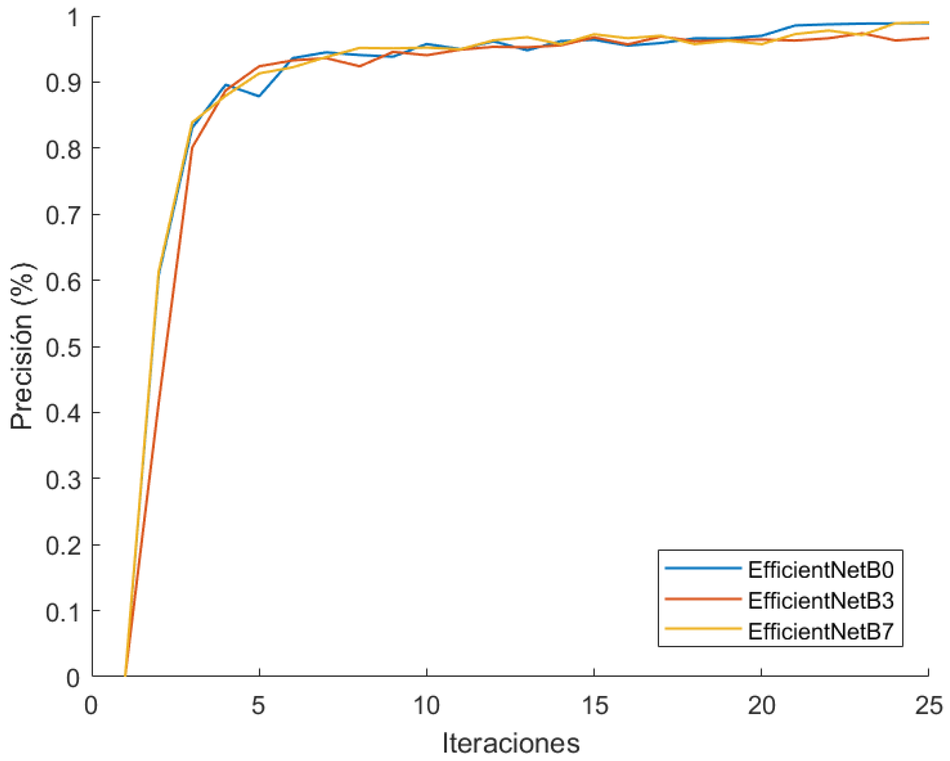 Information 13 00325 g017
