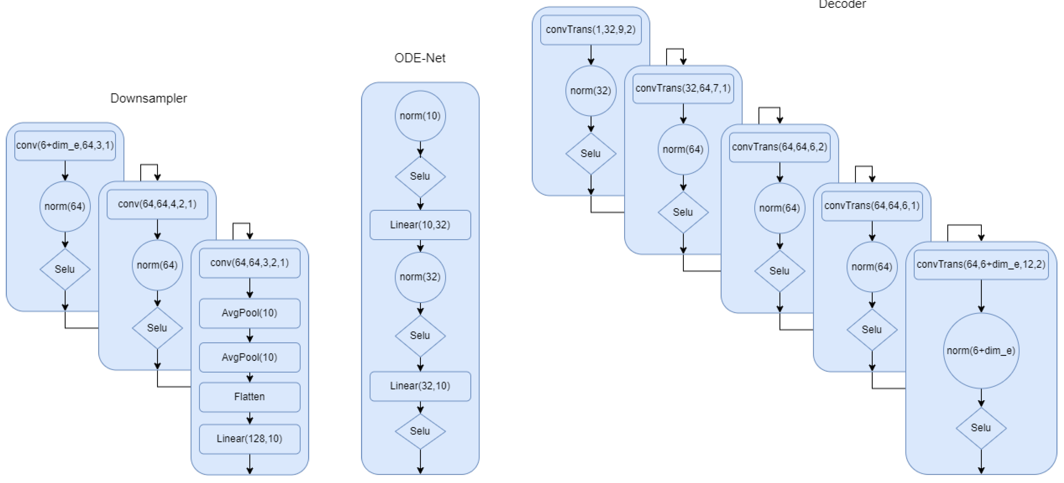 Information 13 00326 g0a1 550