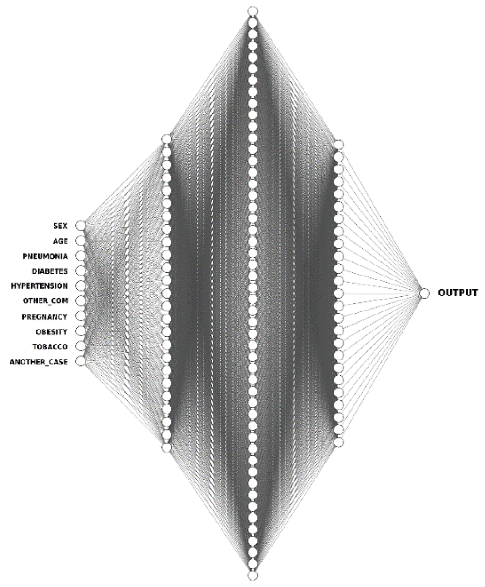 Information 13 00330 g004 Information 13 00330 g004