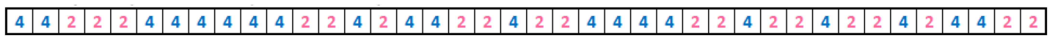 Information 13 00331 g005 550