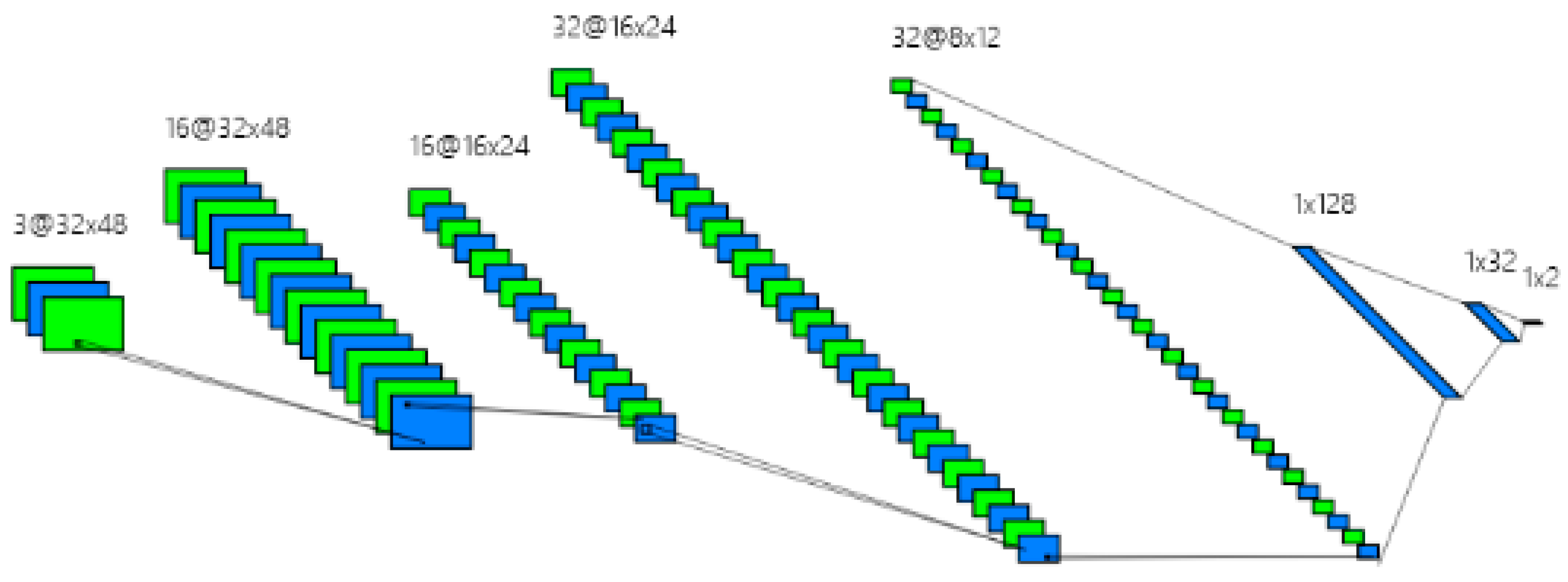 Information 13 00332 g007 550