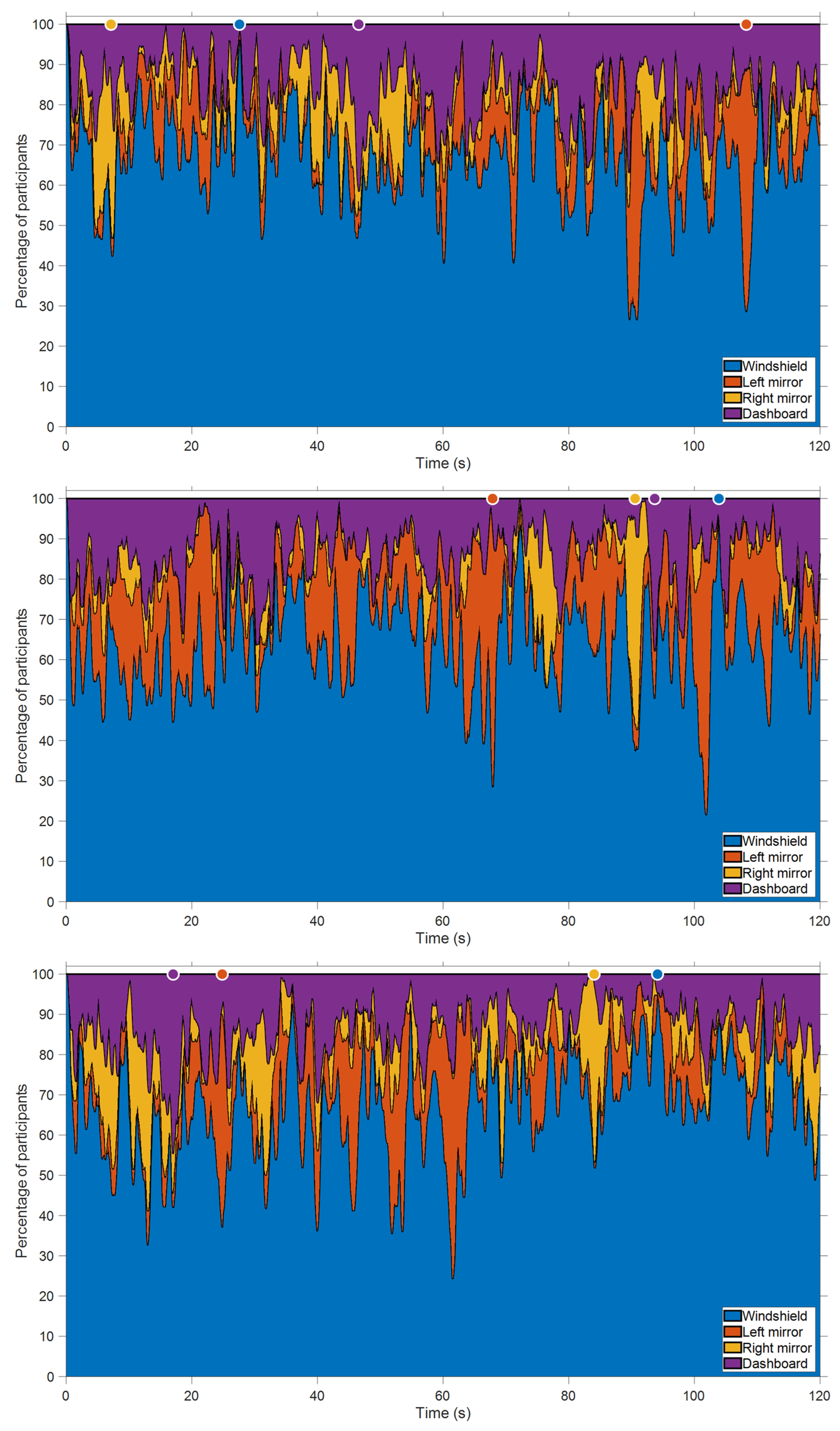Information 13 00333 g003 Information 13 00333 g003
