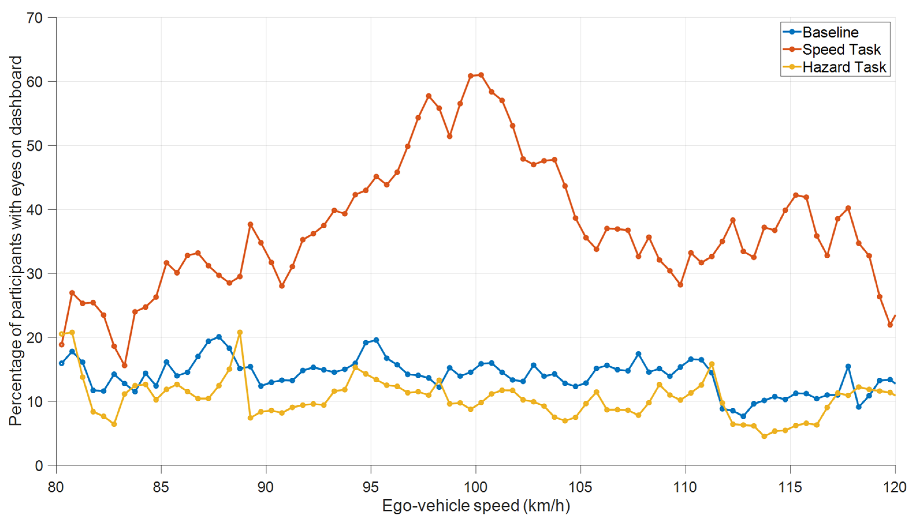 Information 13 00333 g010 Information 13 00333 g010