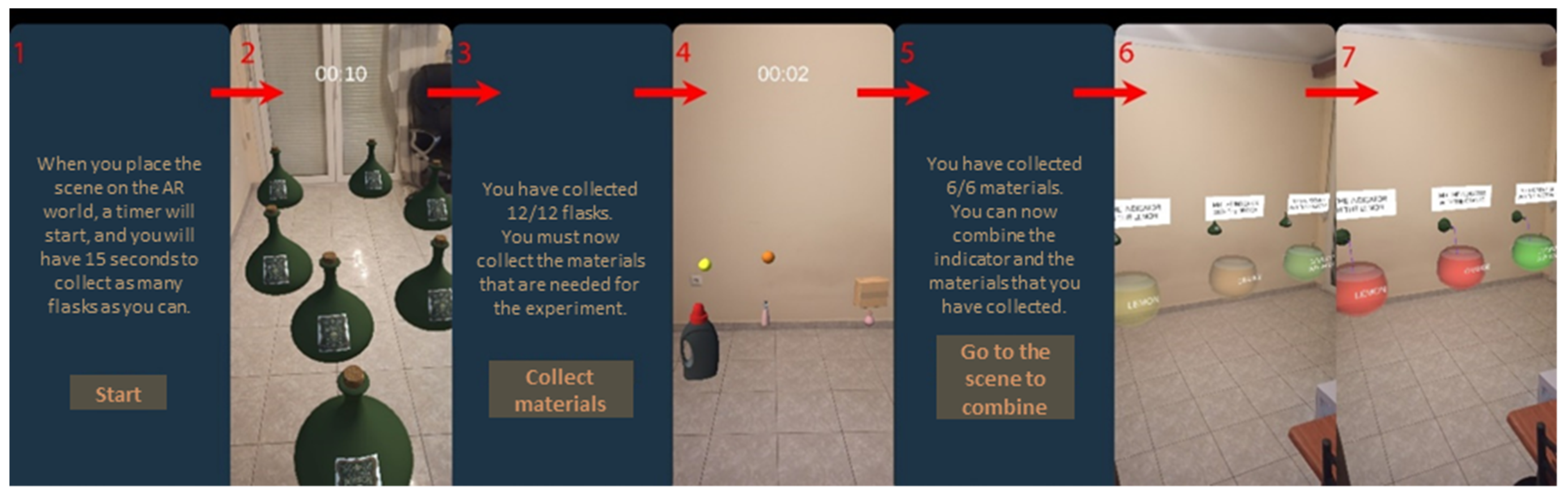 Information 13 00336 g013 550