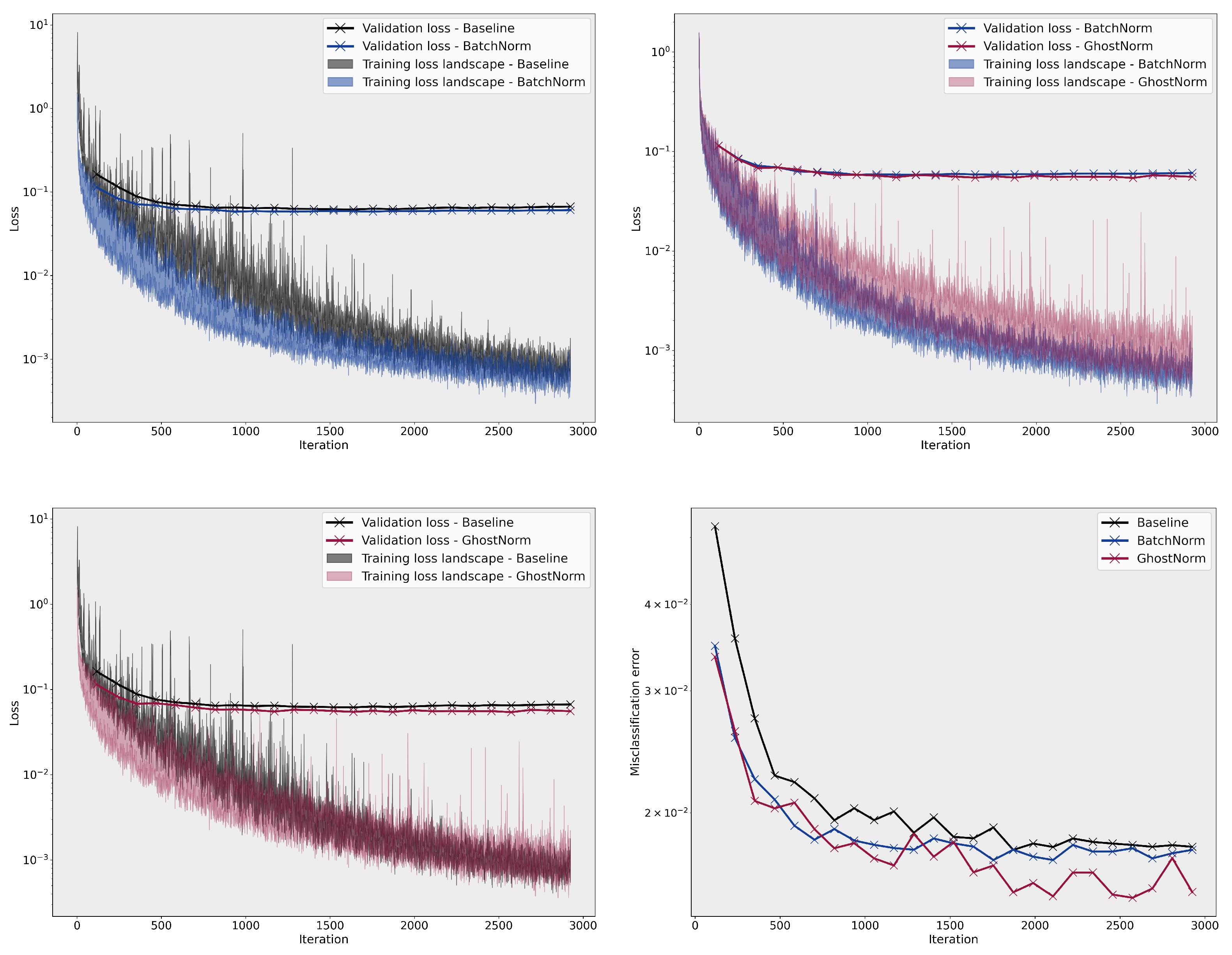 Information 13 00337 g002 550