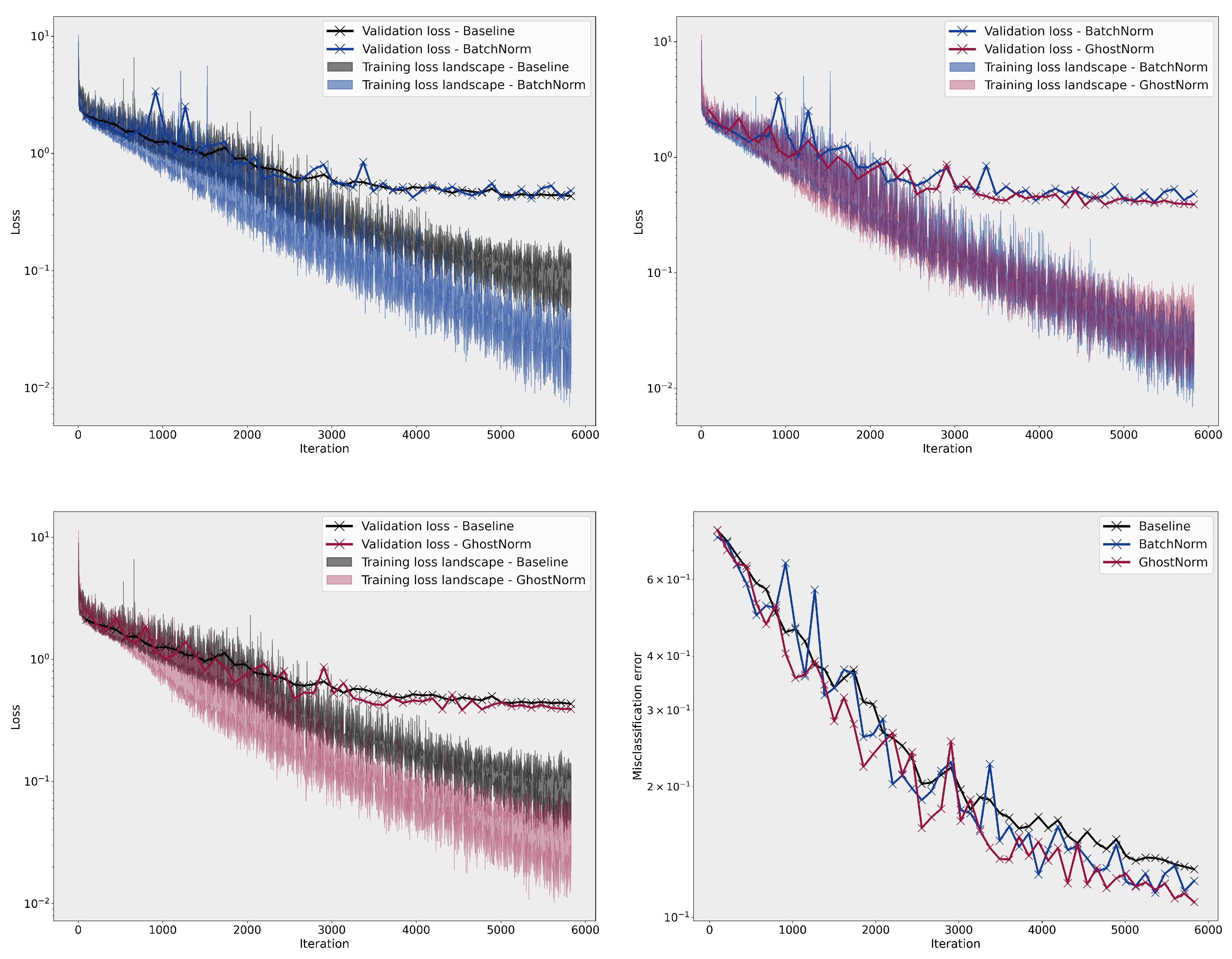Information 13 00337 g003 550