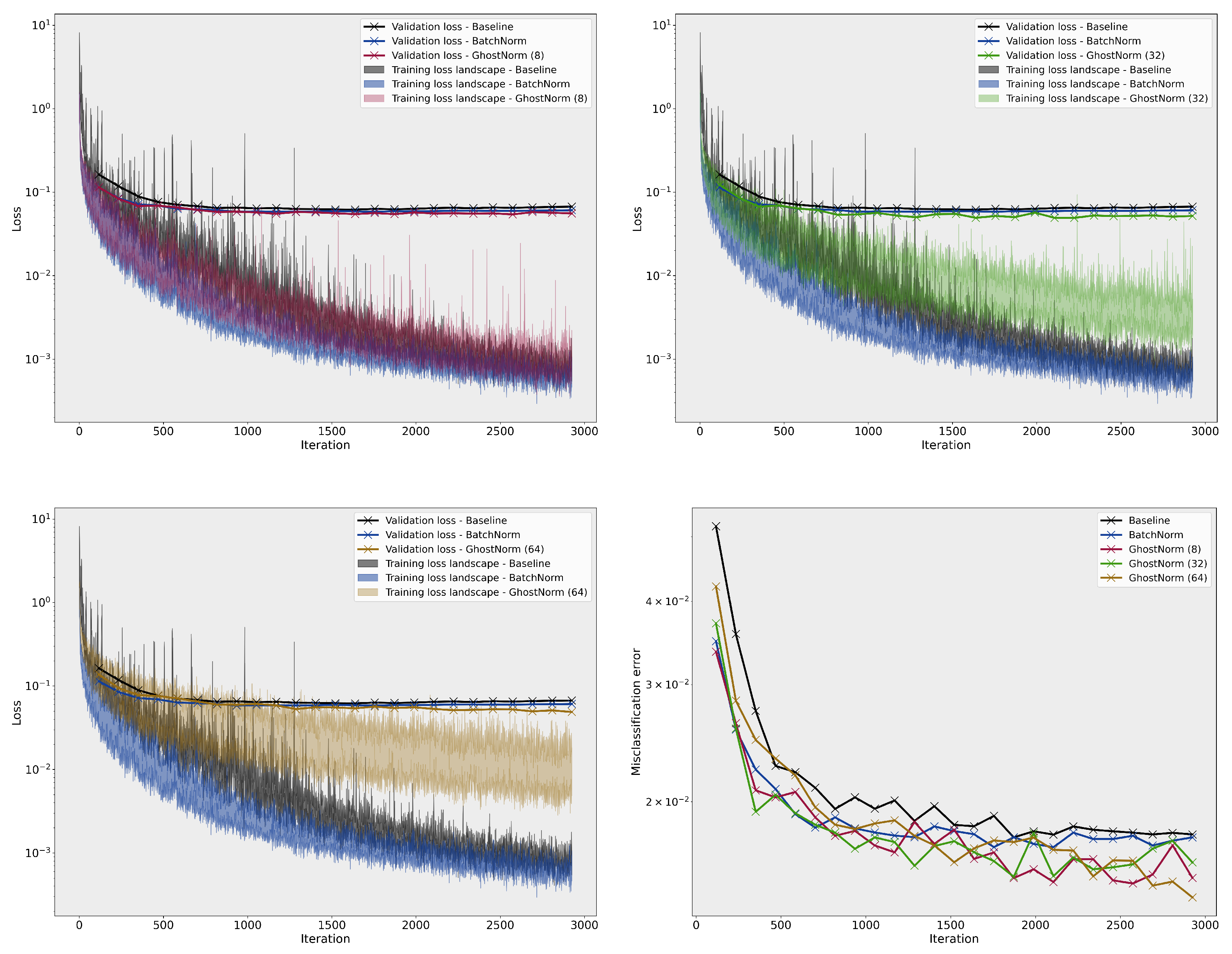 Information 13 00337 g0a3 550