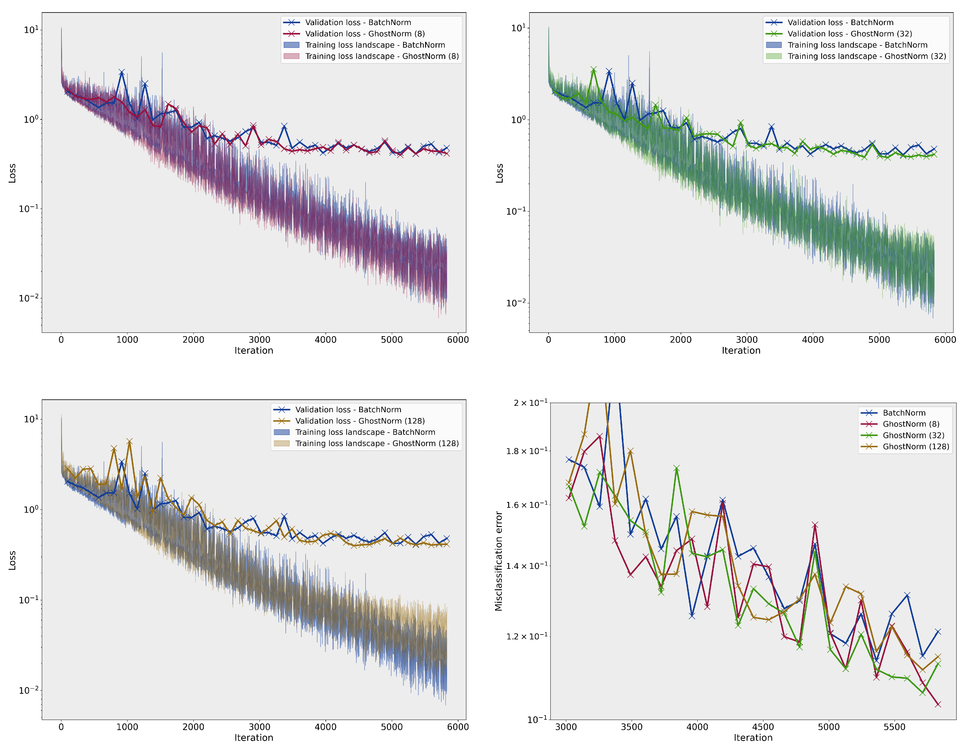 Information 13 00337 g0a4 550