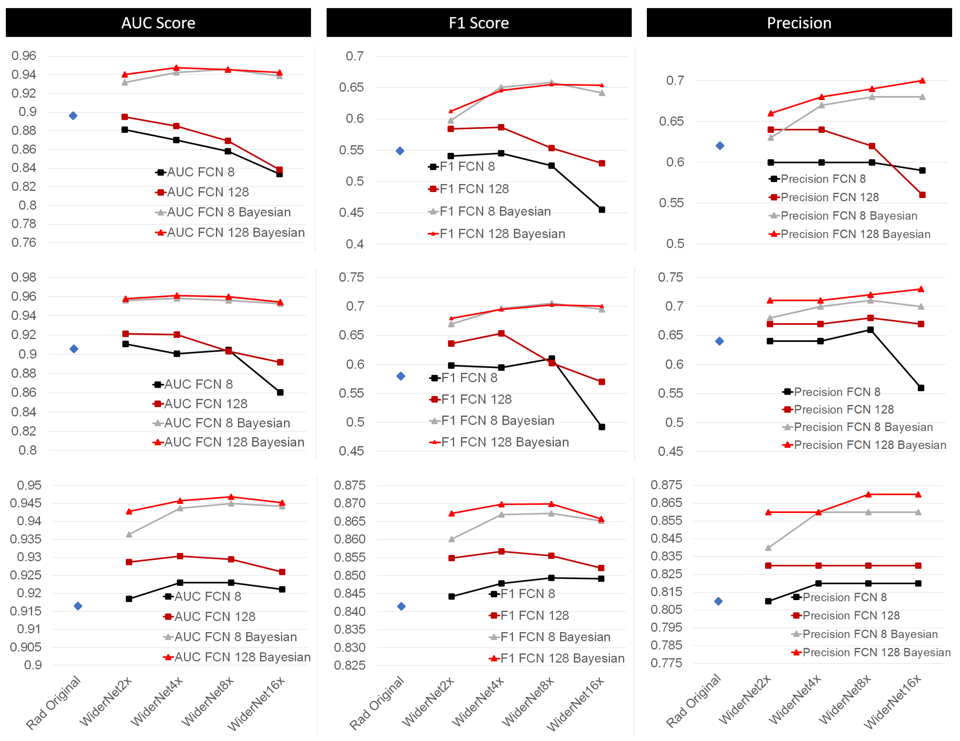 Information 13 00338 g003