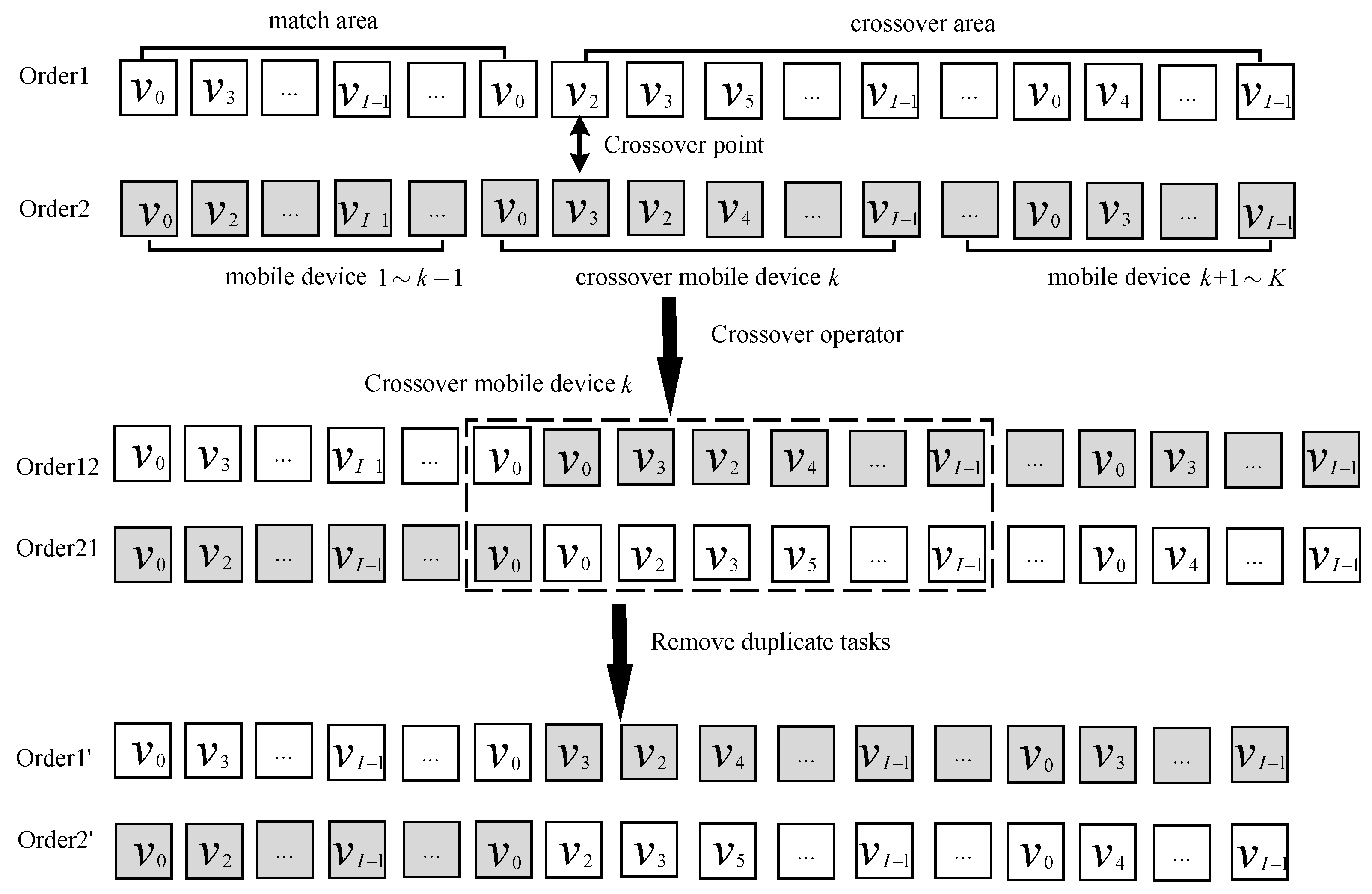 Information 13 00348 g005 550