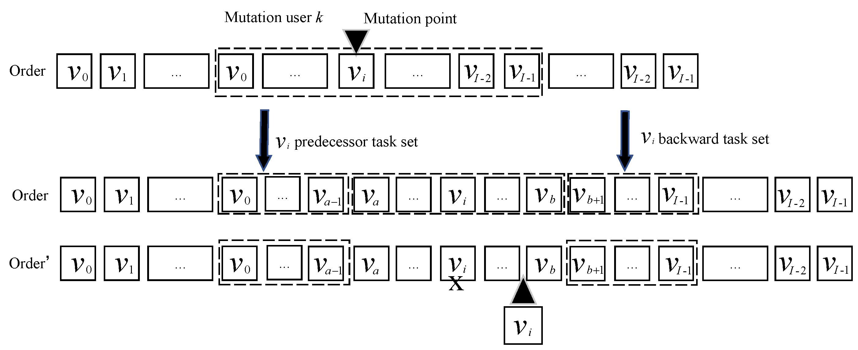 Information 13 00348 g008 550