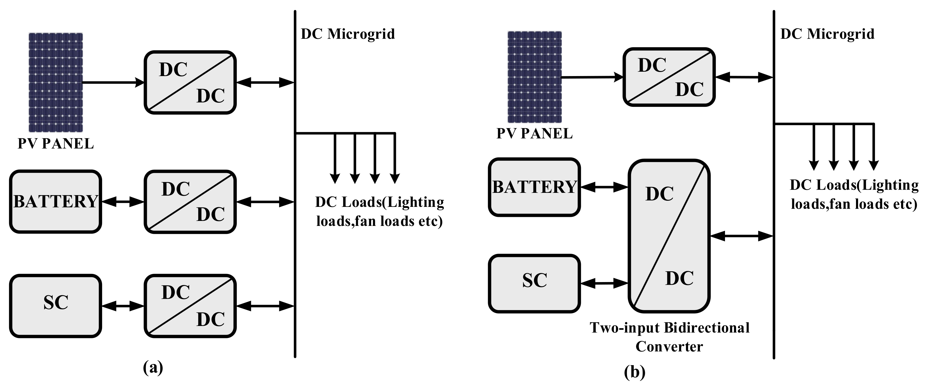 Information 13 00350 g001 550