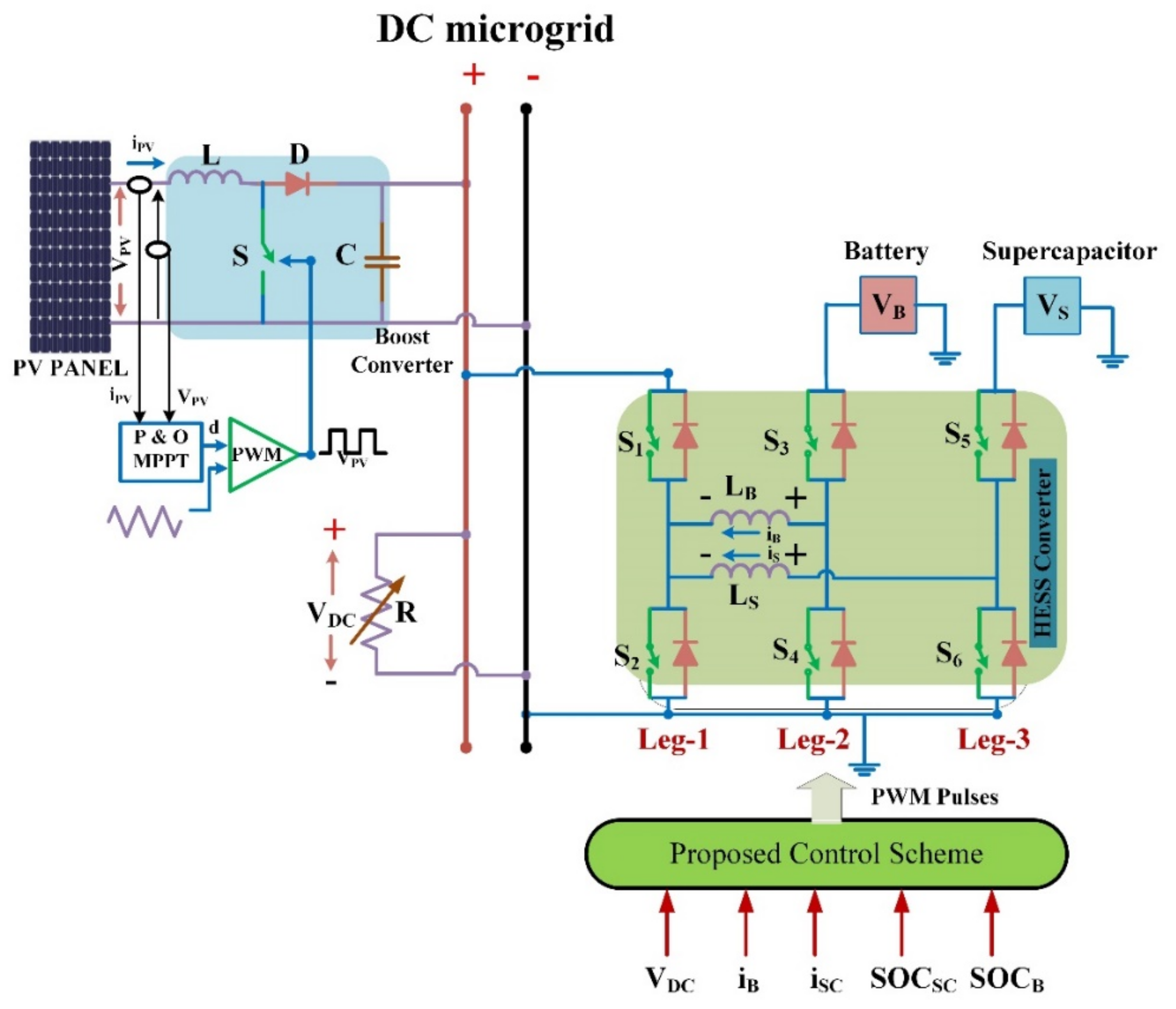 Information 13 00350 g002 550