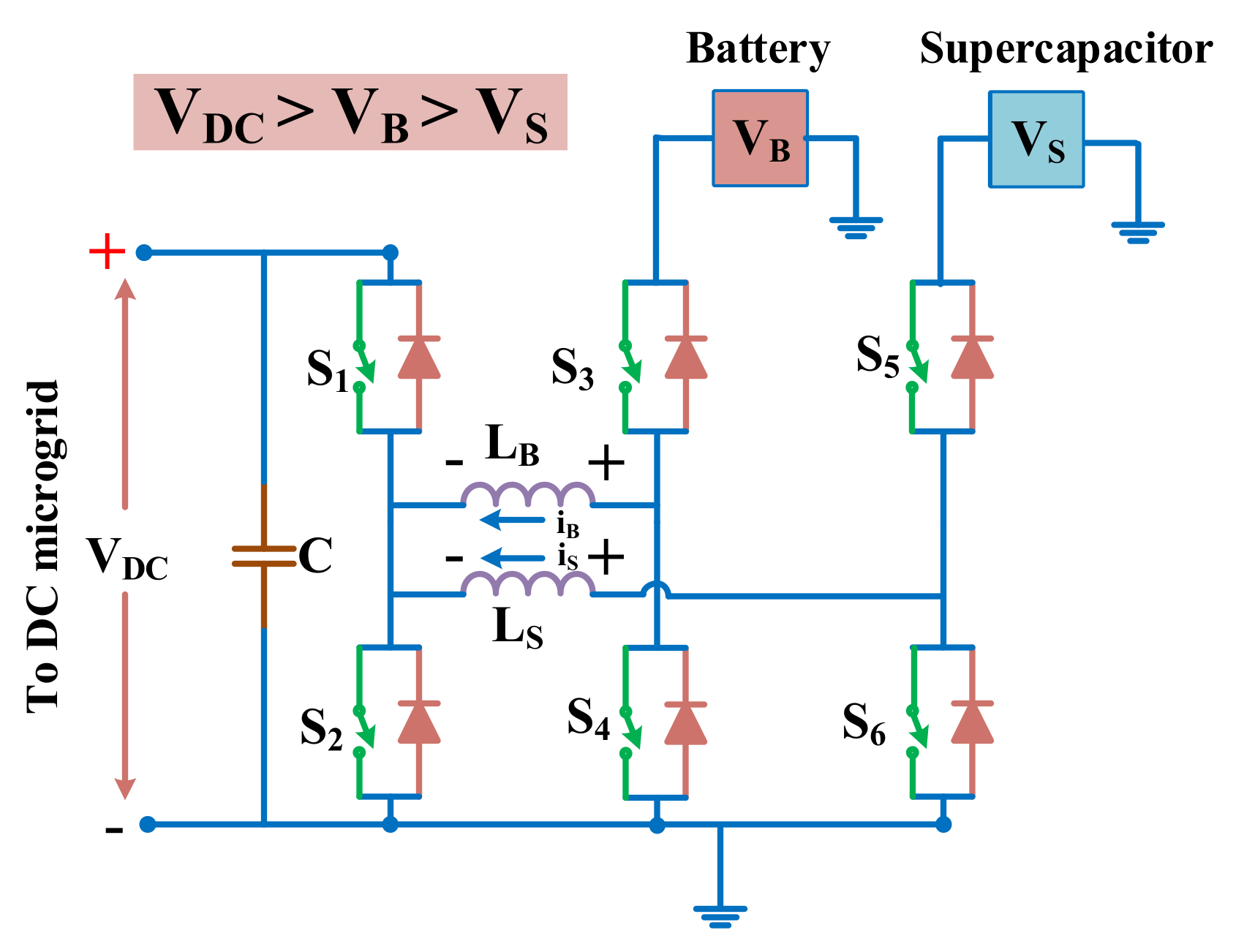 Information 13 00350 g003 550