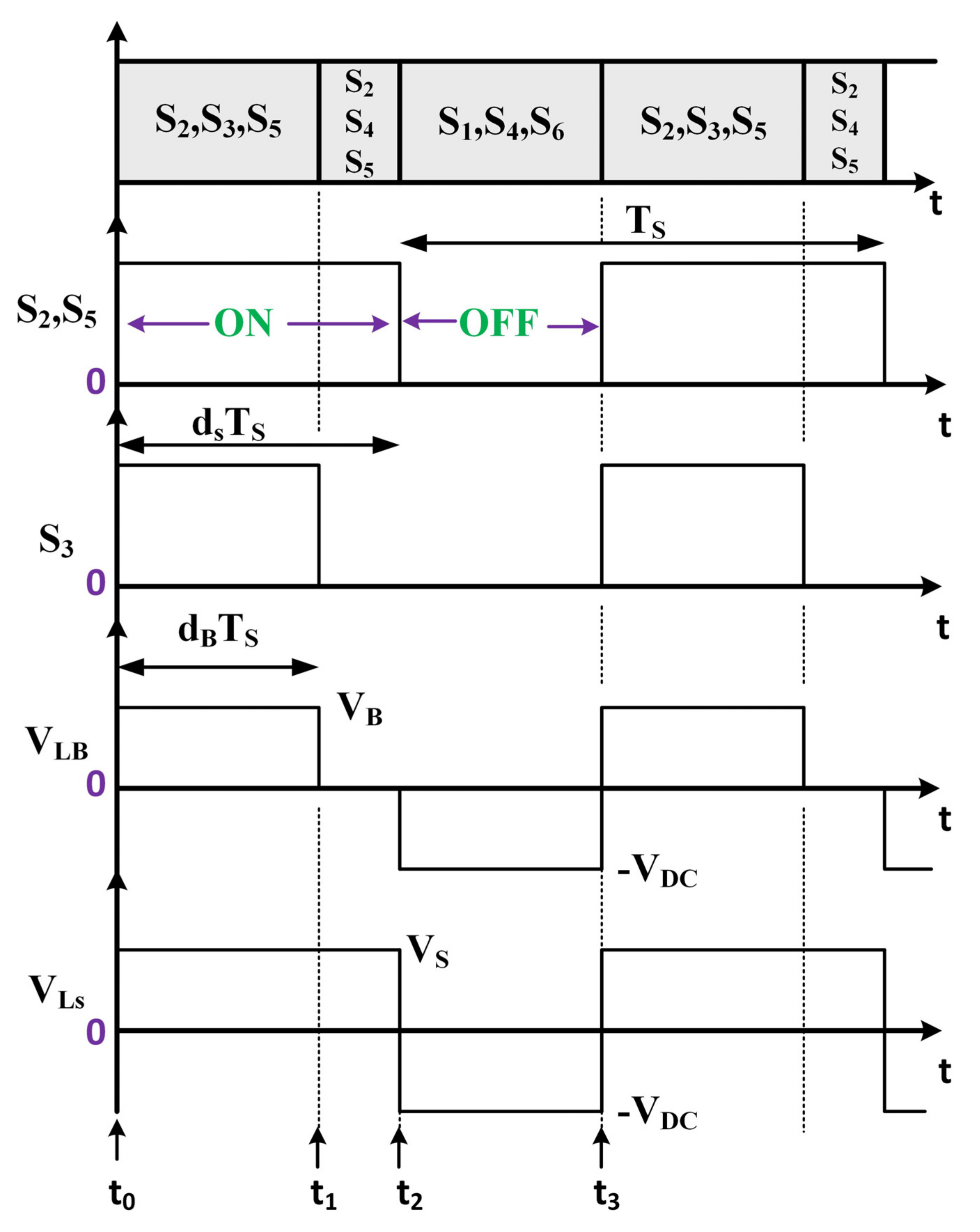 Information 13 00350 g004 550