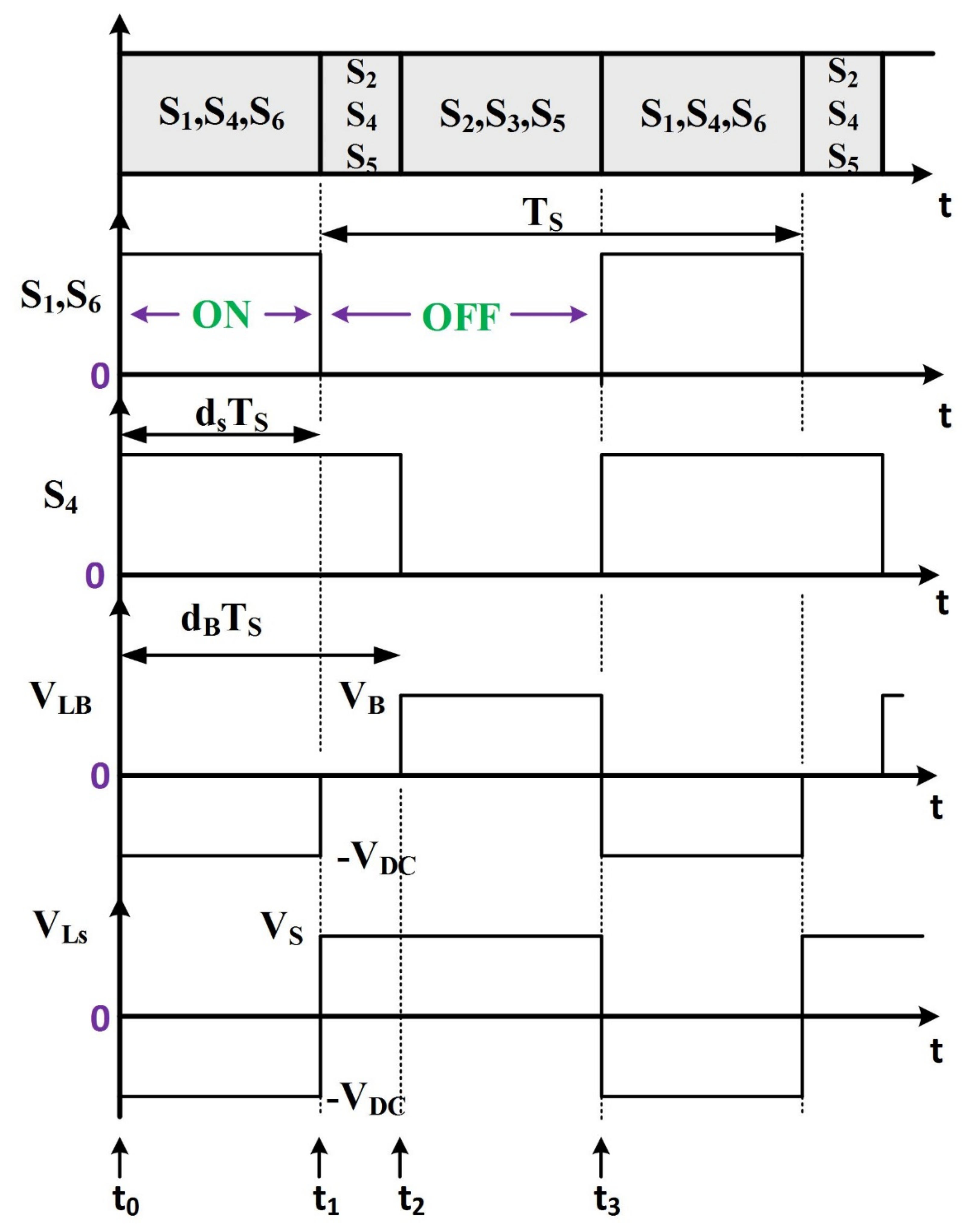 Information 13 00350 g005 550