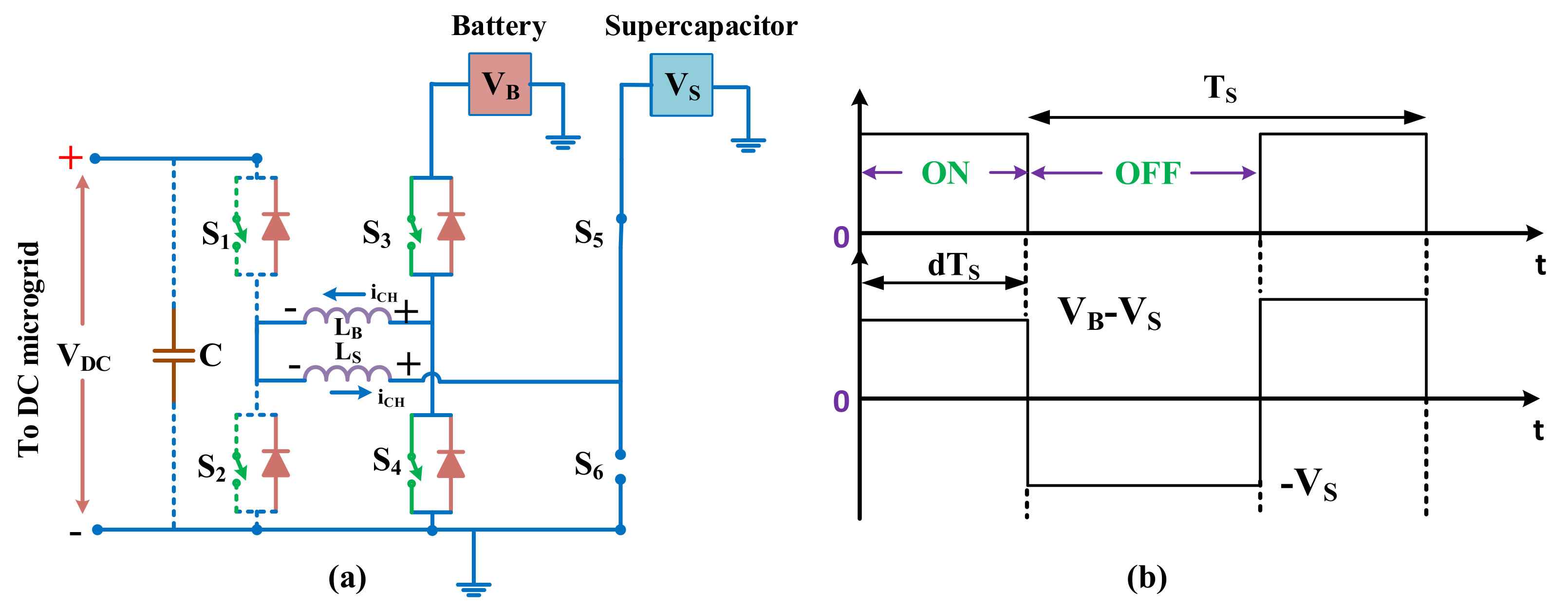 Information 13 00350 g006 550