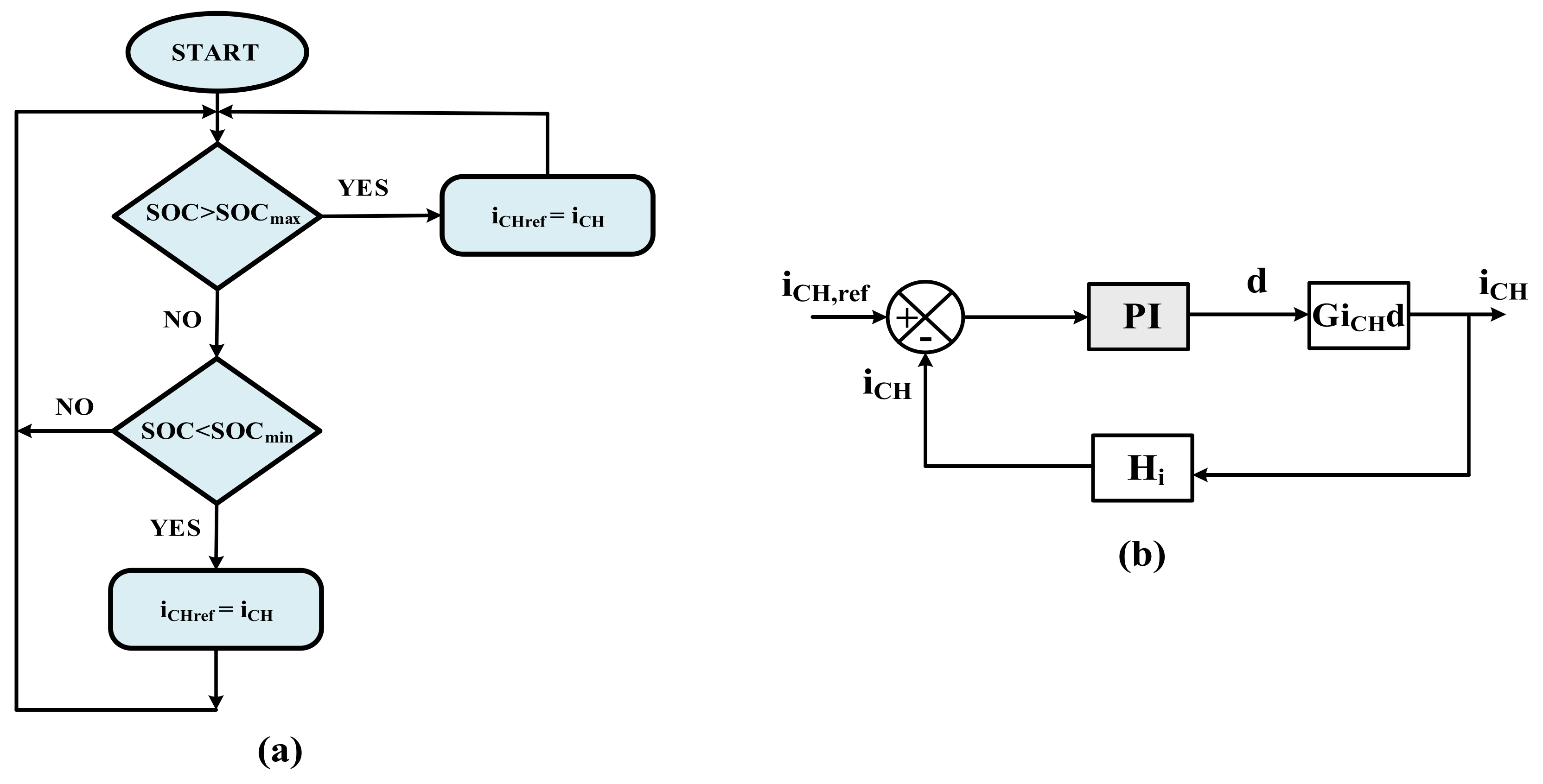 Information 13 00350 g015 550