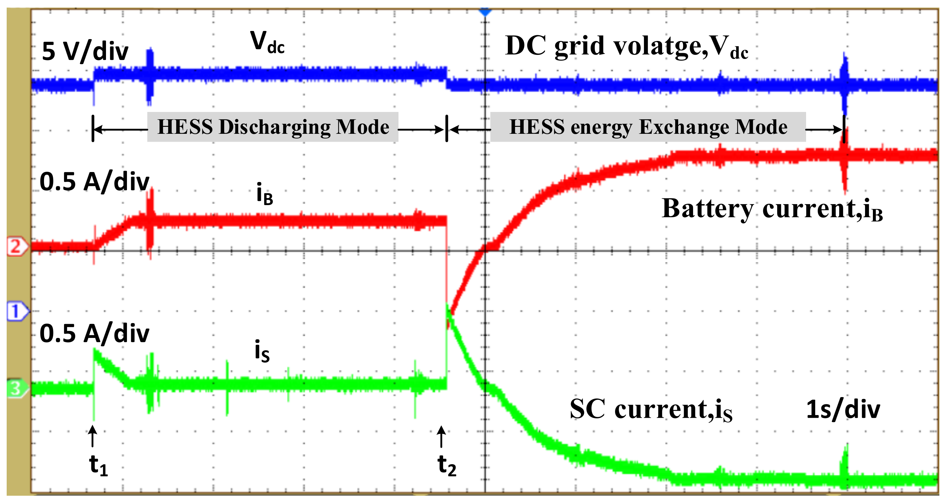 Information 13 00350 g026 550