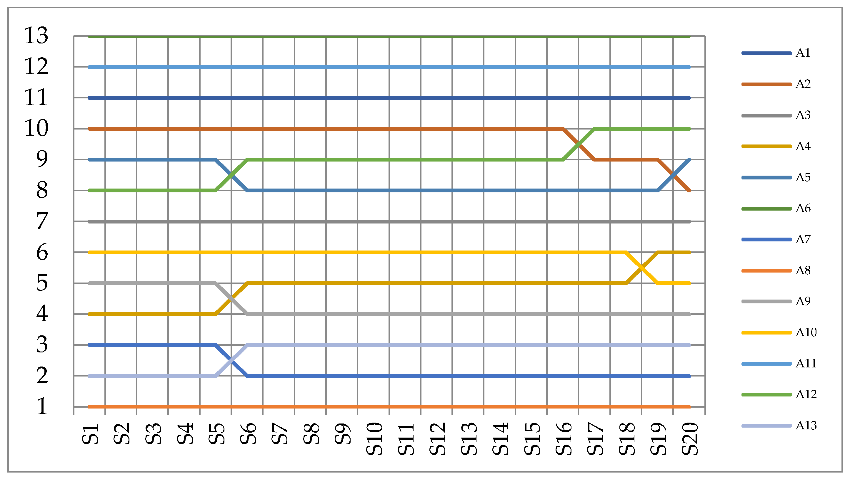 Information 13 00353 g003 550