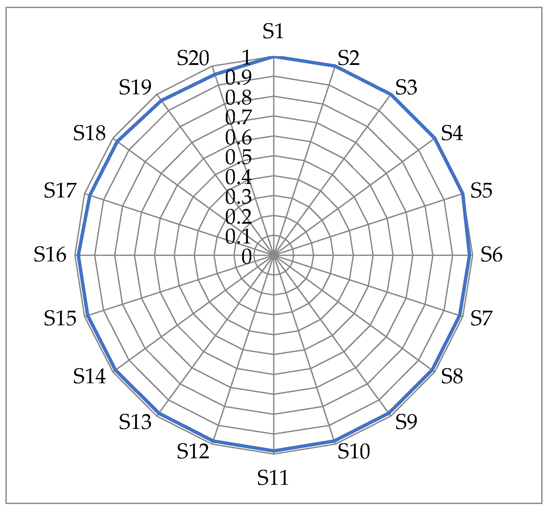 Information 13 00353 g005 550