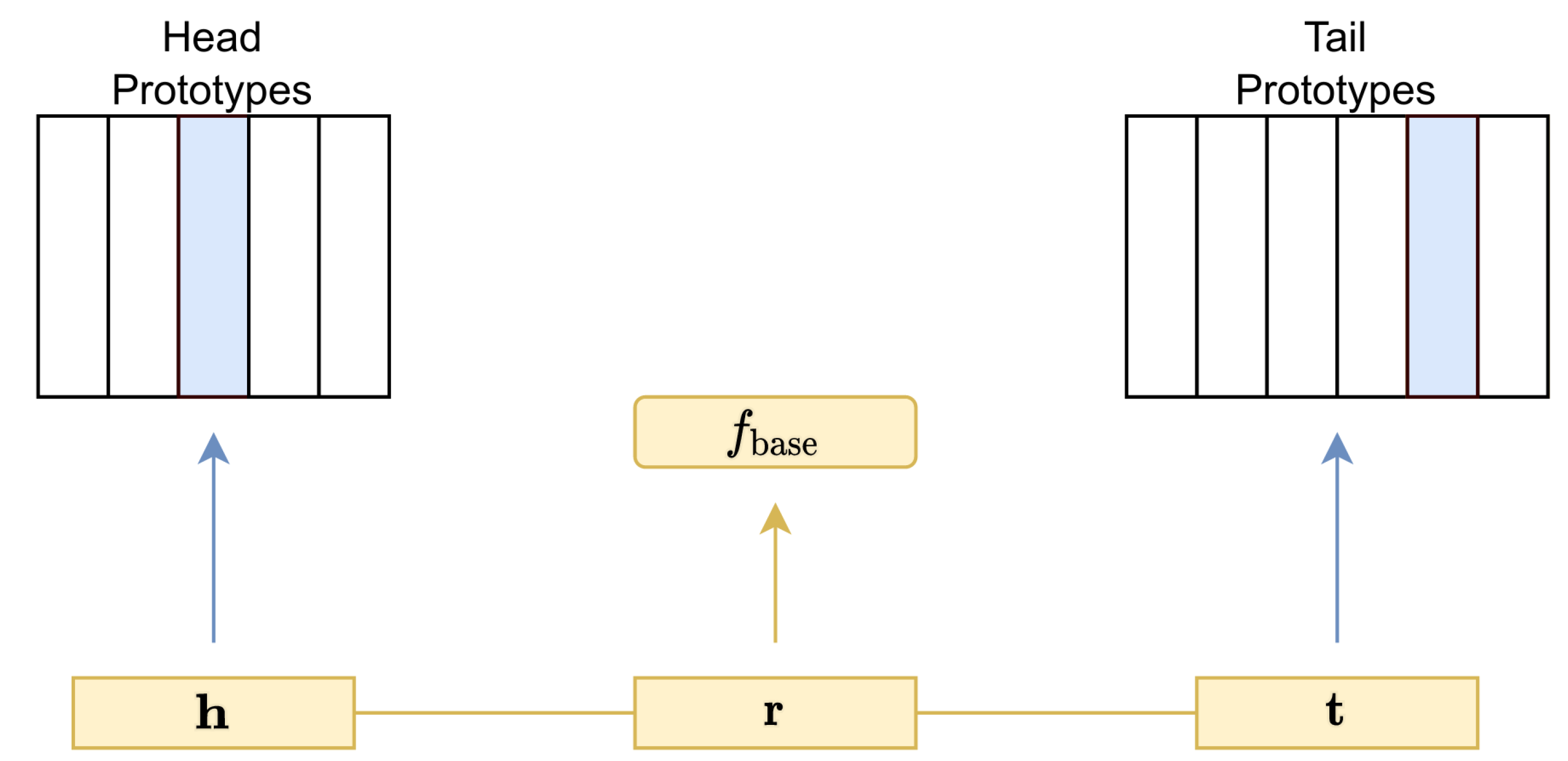 Information 13 00354 g002 550