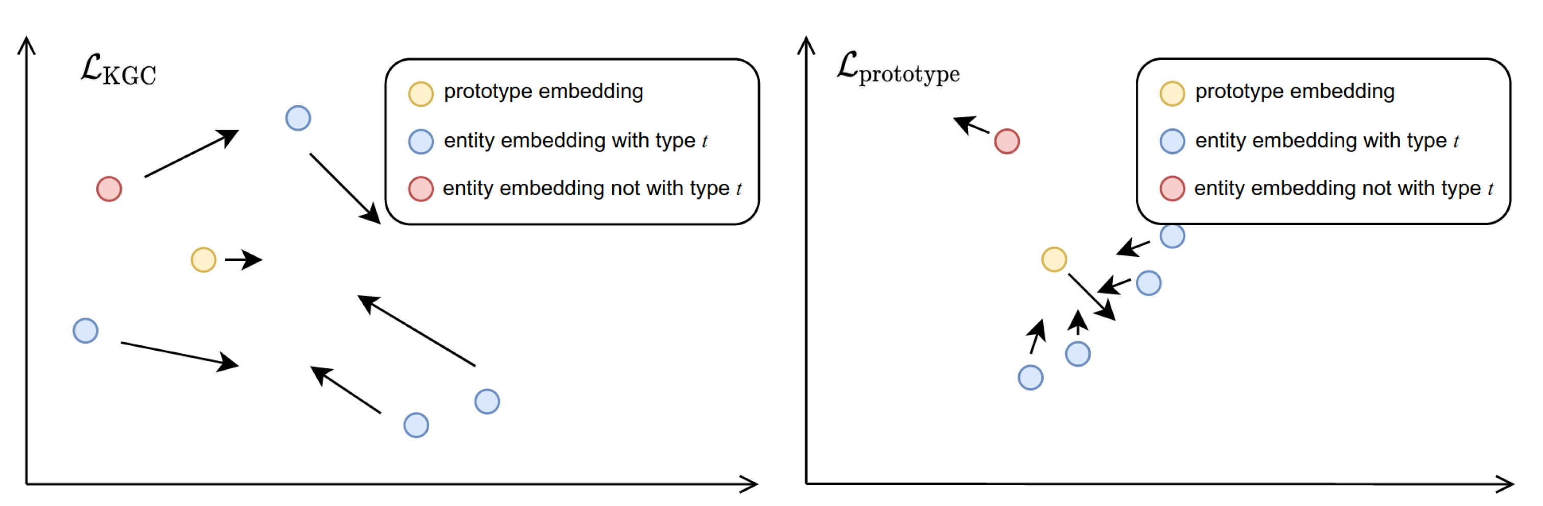 Information 13 00354 g003 550