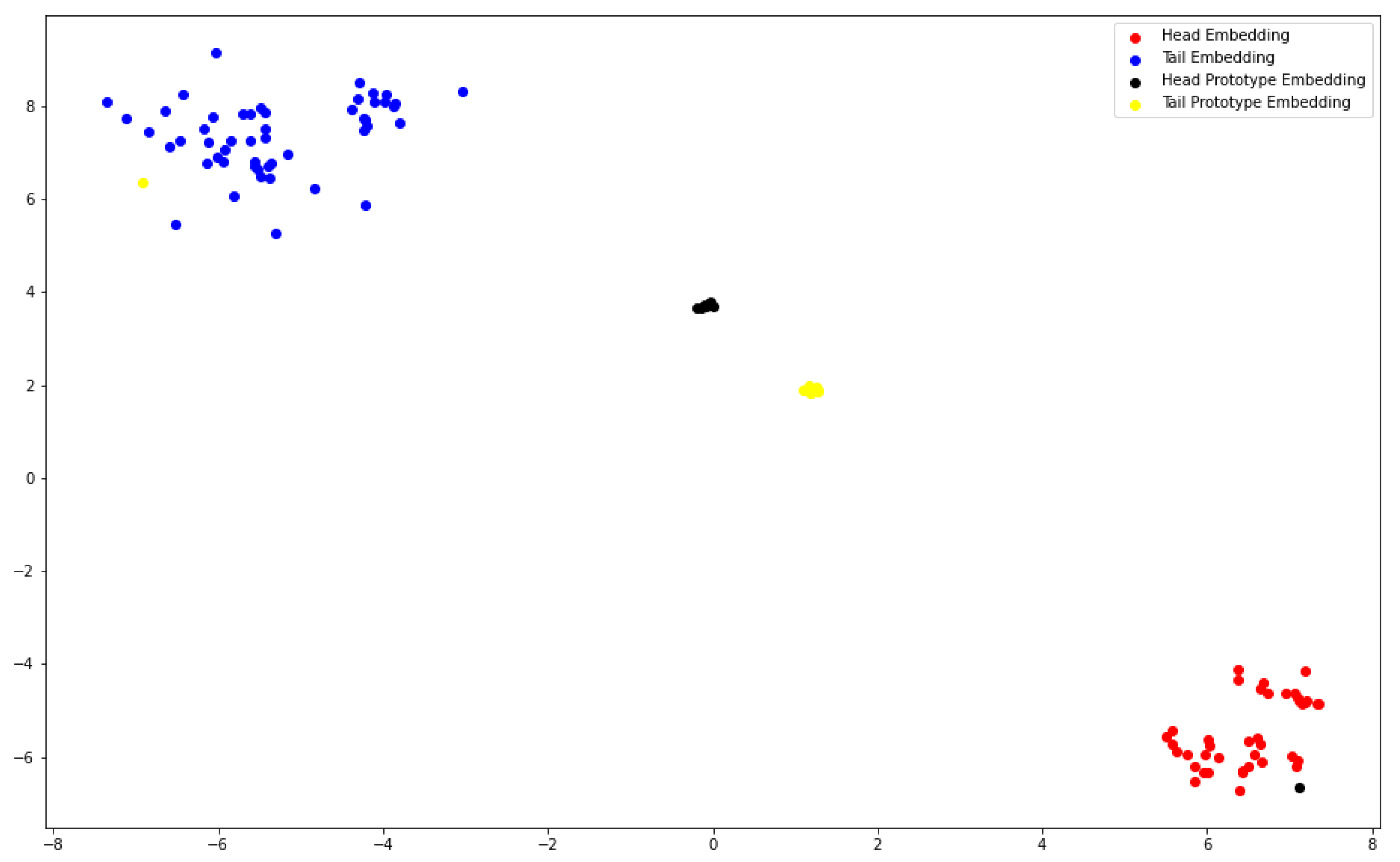 Information 13 00354 g006 550