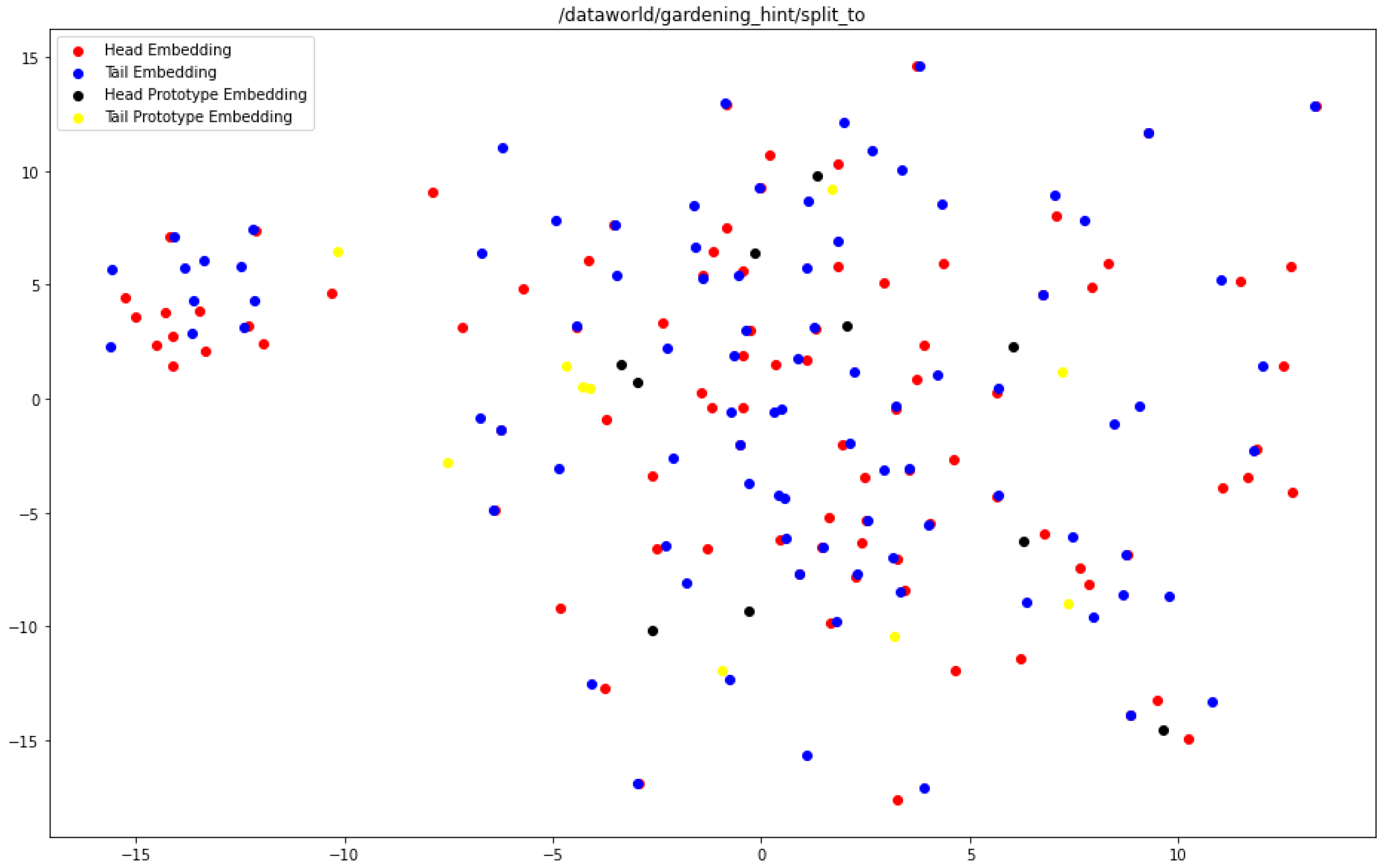 Information 13 00354 g0a4 550
