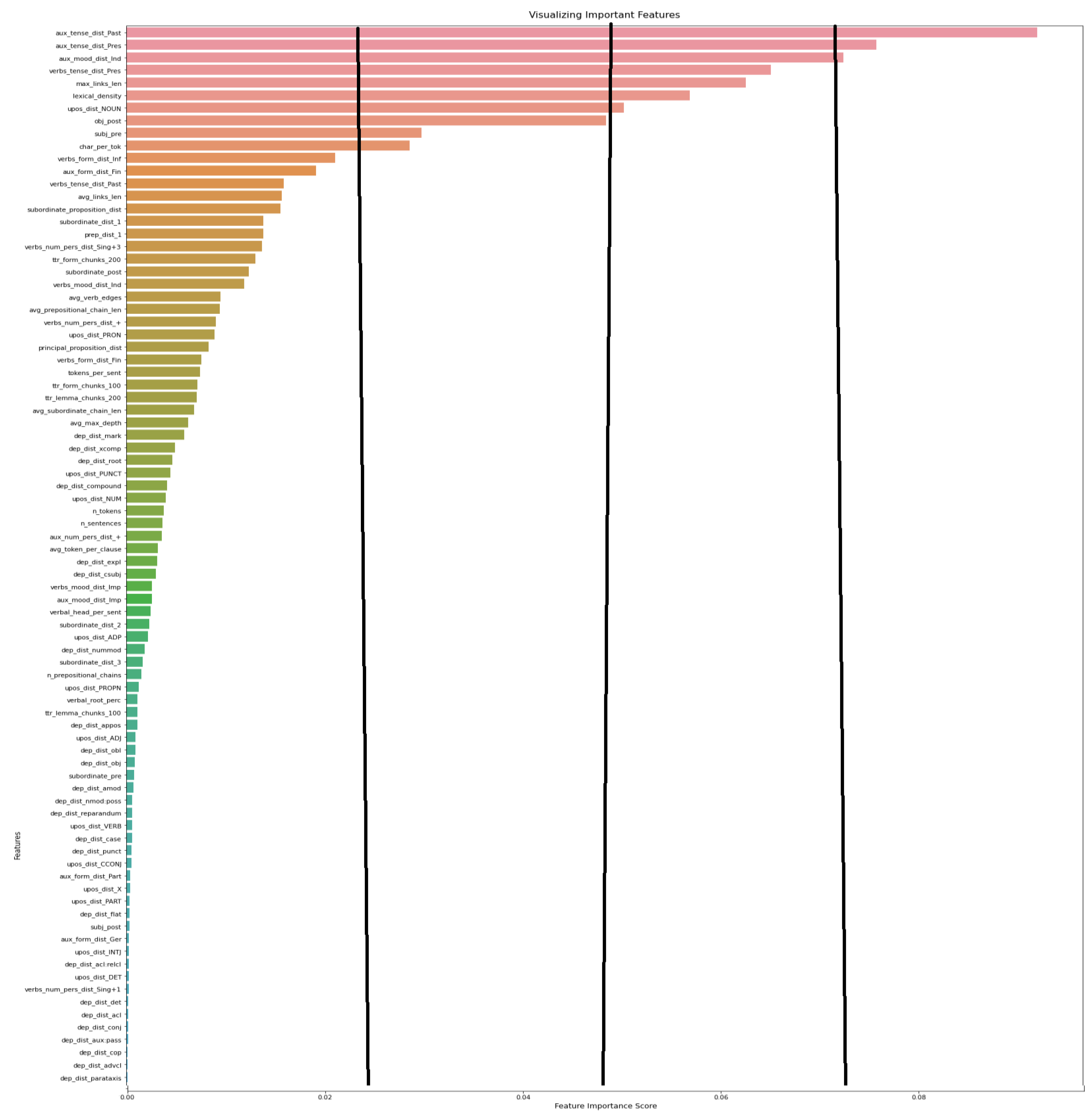 Information 13 00357 g002 Information 13 00357 g002