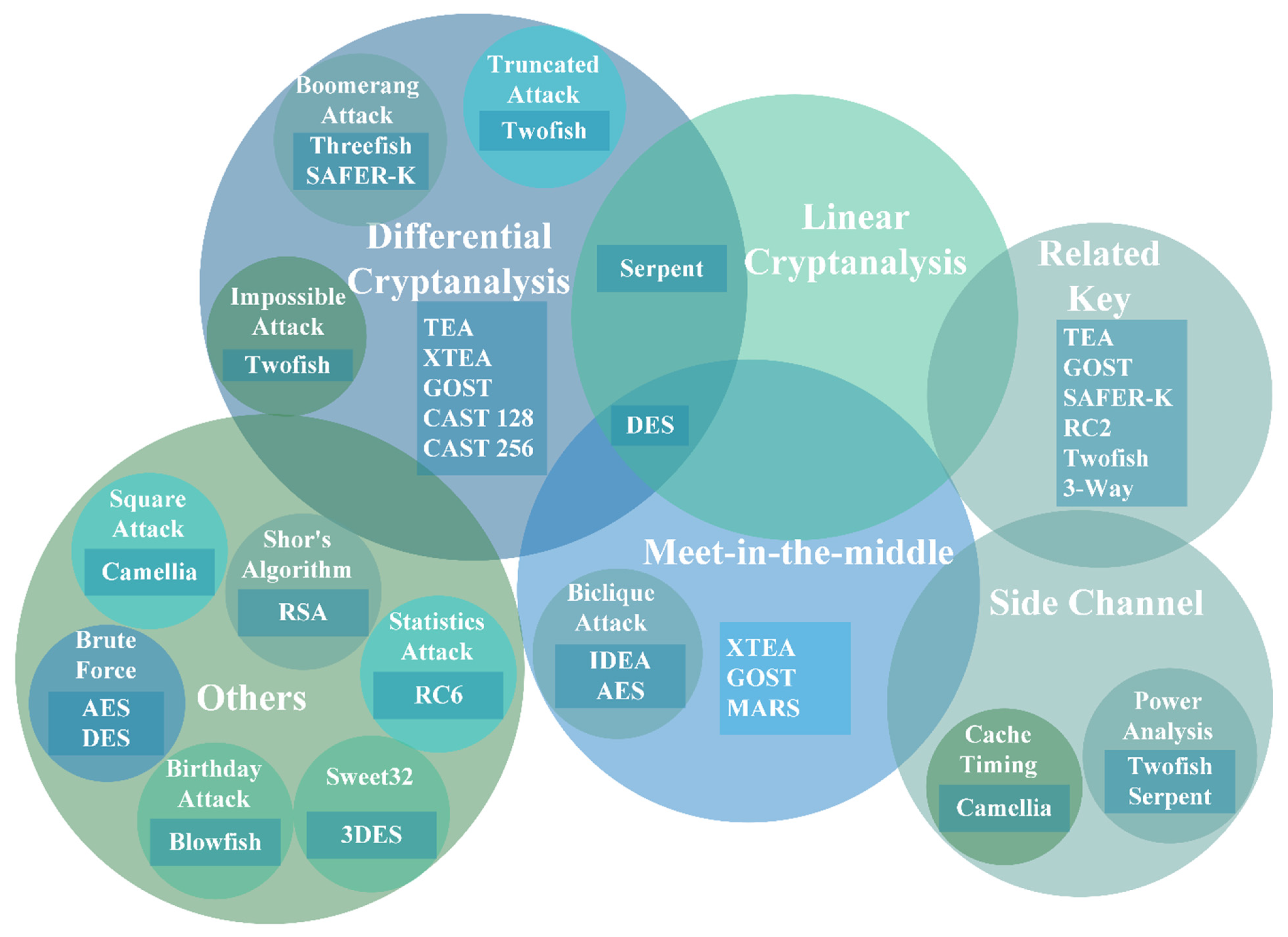 Information 13 00358 g004 Information 13 00358 g004