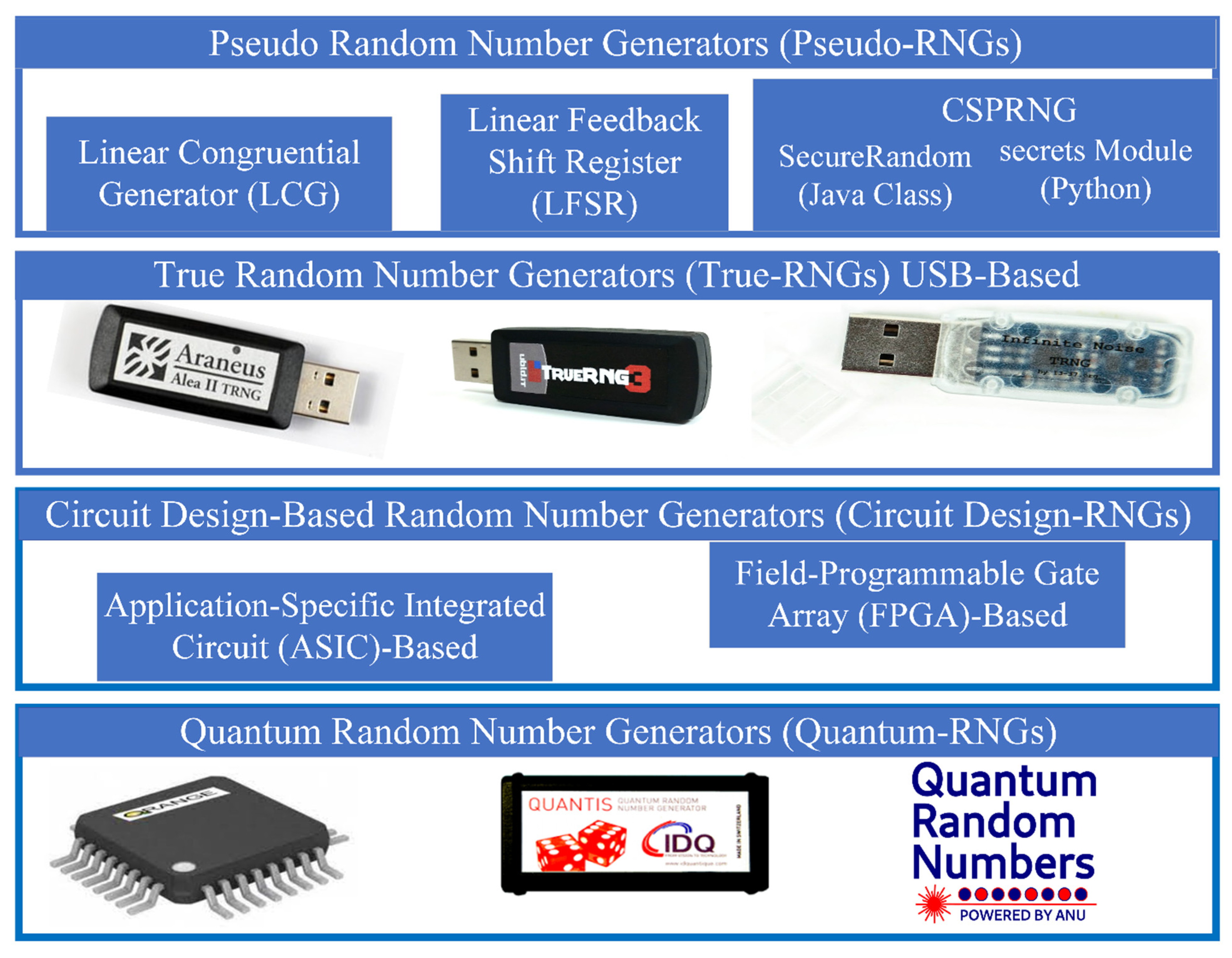 Information 13 00358 g005 Information 13 00358 g005