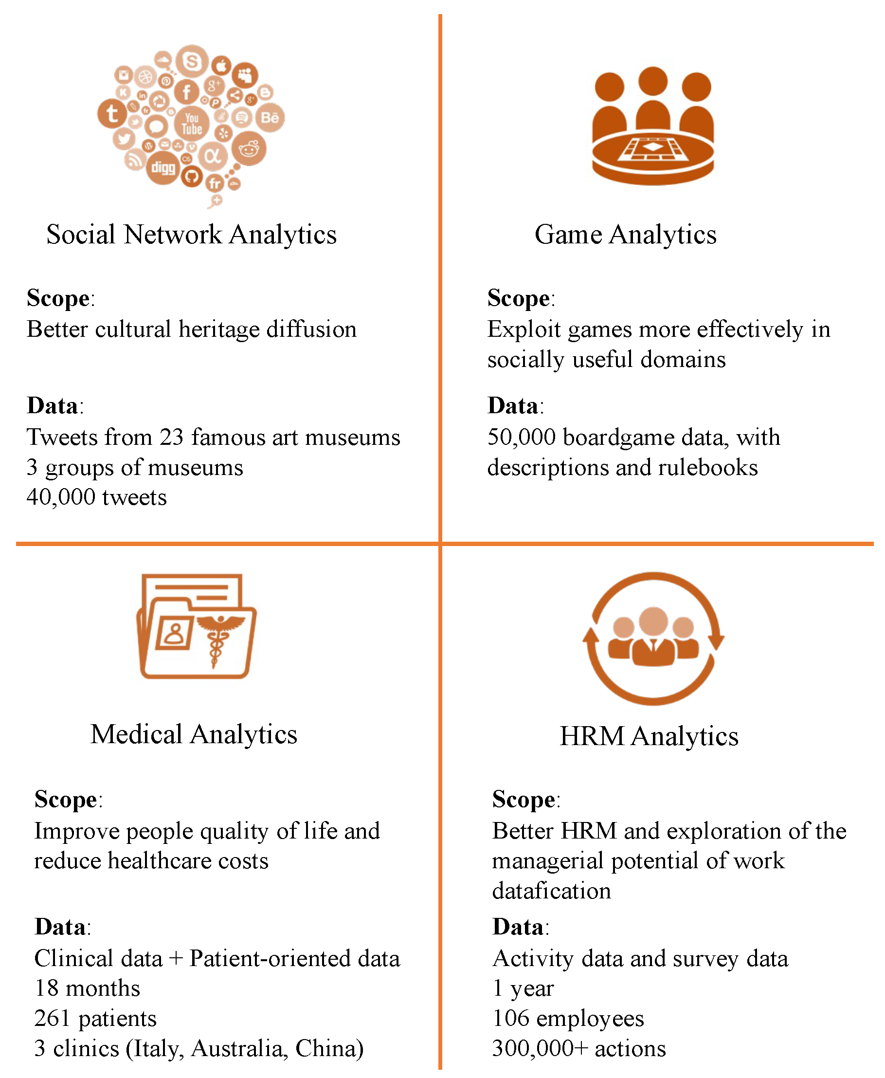 Information 13 00359 g001