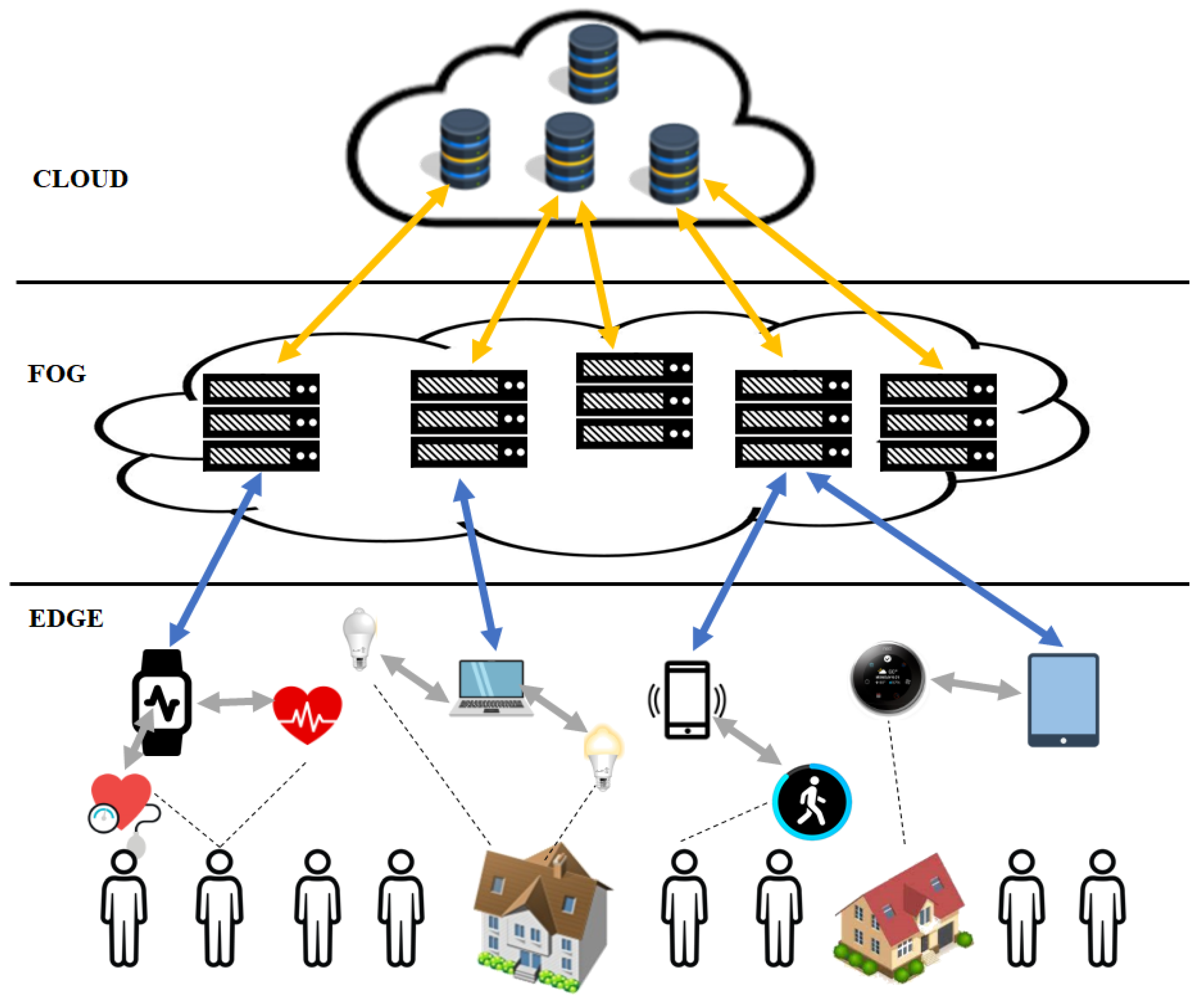 Information 13 00360 g004