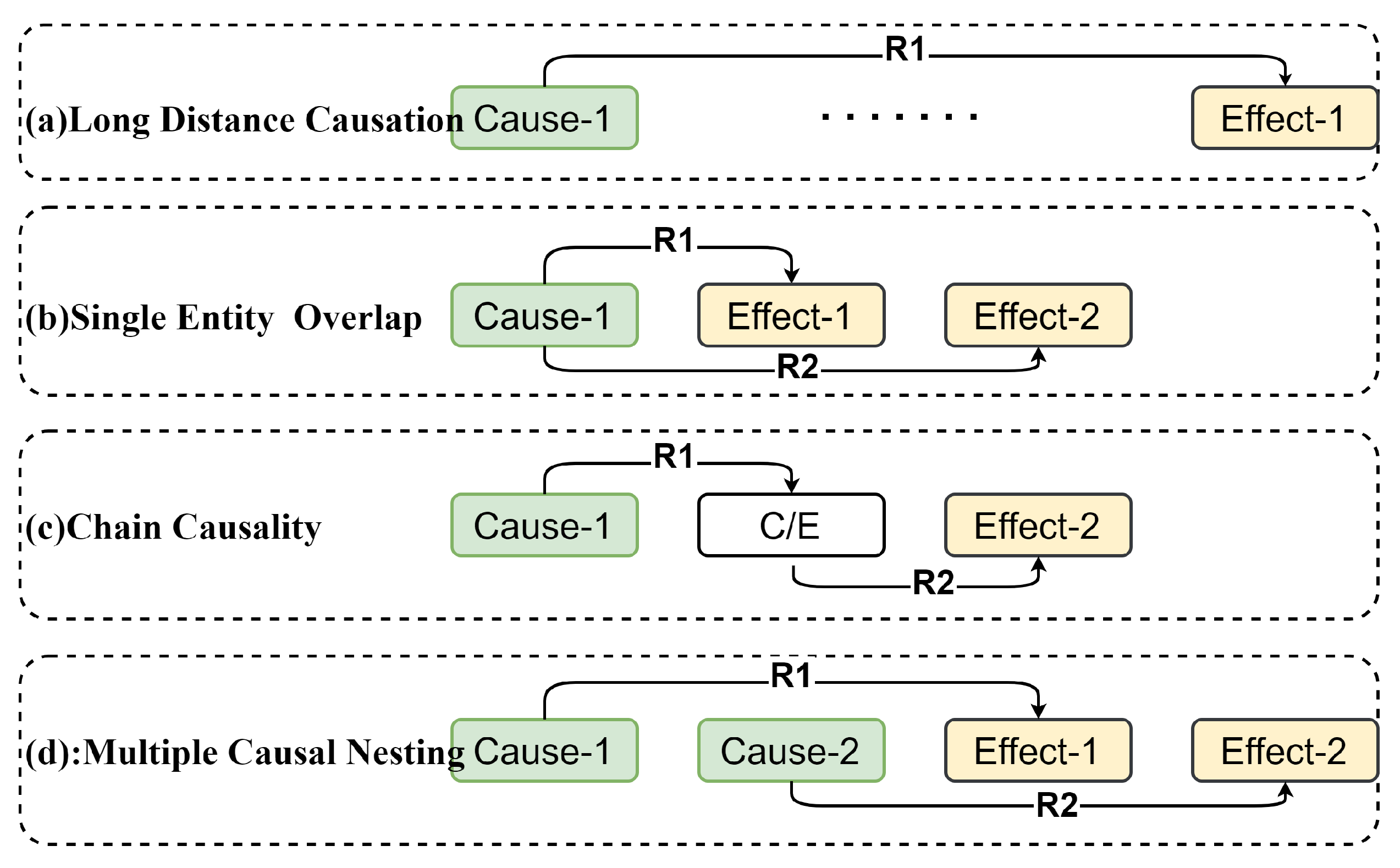 Information 13 00364 g002 Information 13 00364 g002