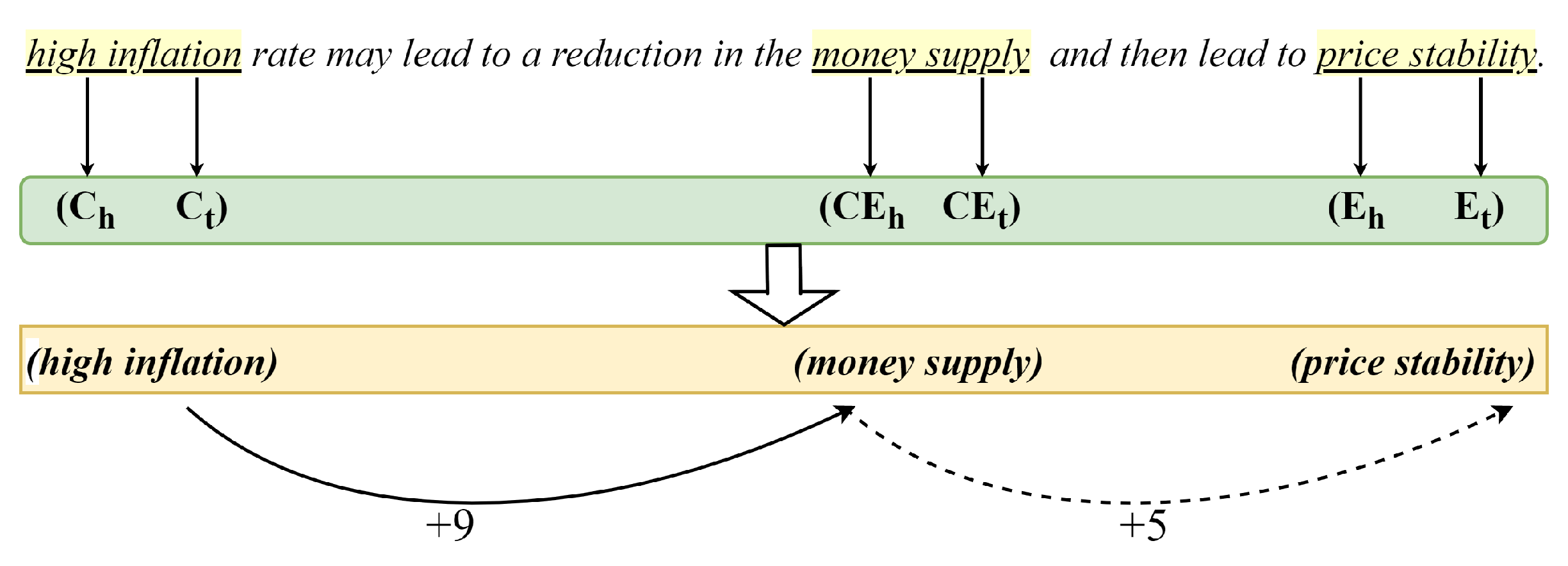 Information 13 00364 g004 Information 13 00364 g004