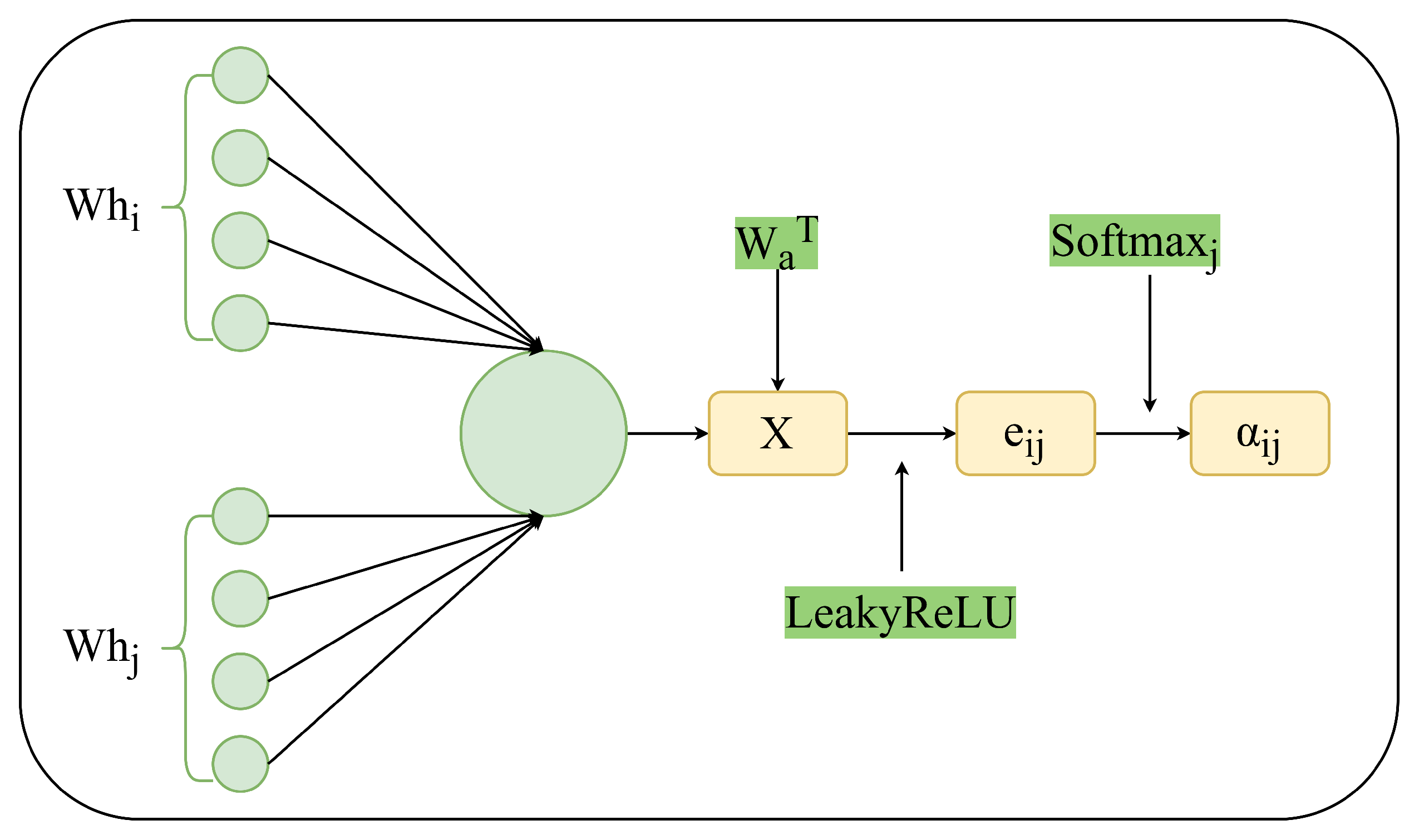 Information 13 00364 g008 Information 13 00364 g008