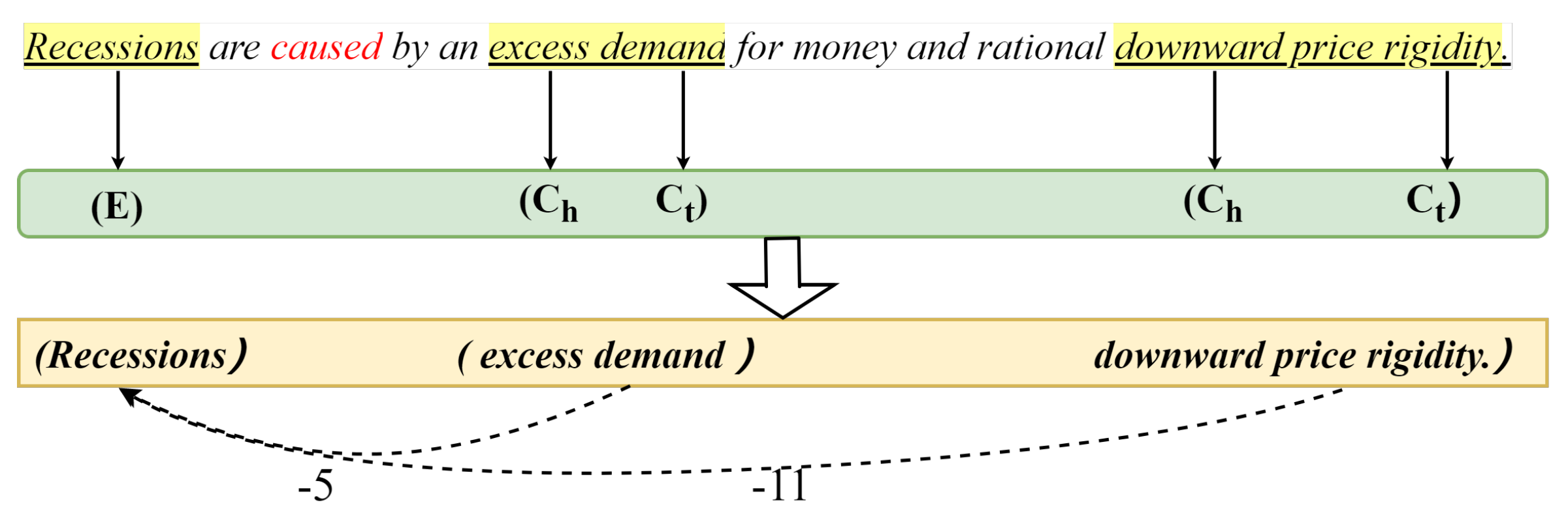 Information 13 00364 g009 Information 13 00364 g009