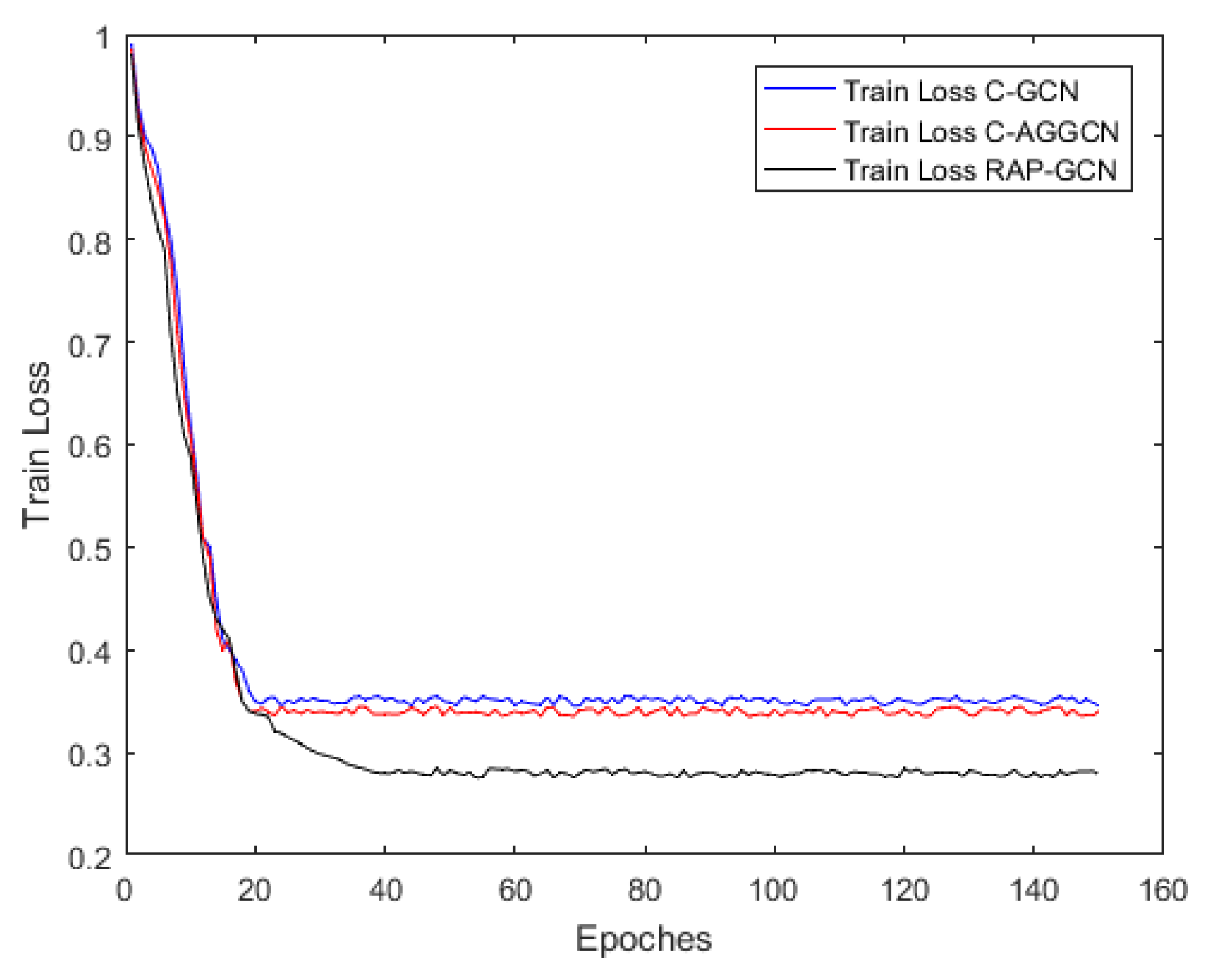 Information 13 00364 g014 Information 13 00364 g014
