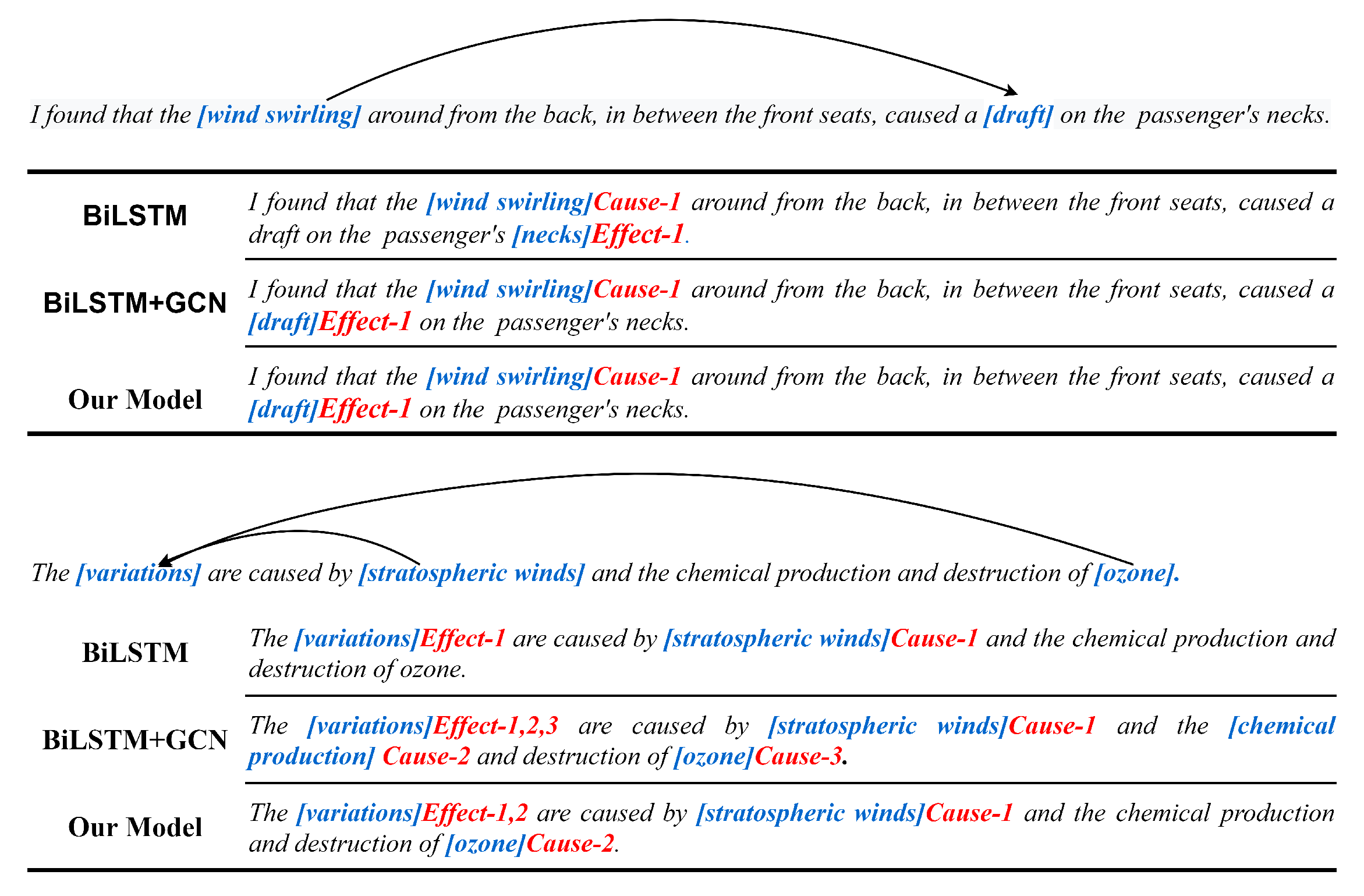 Information 13 00364 g019 Information 13 00364 g019