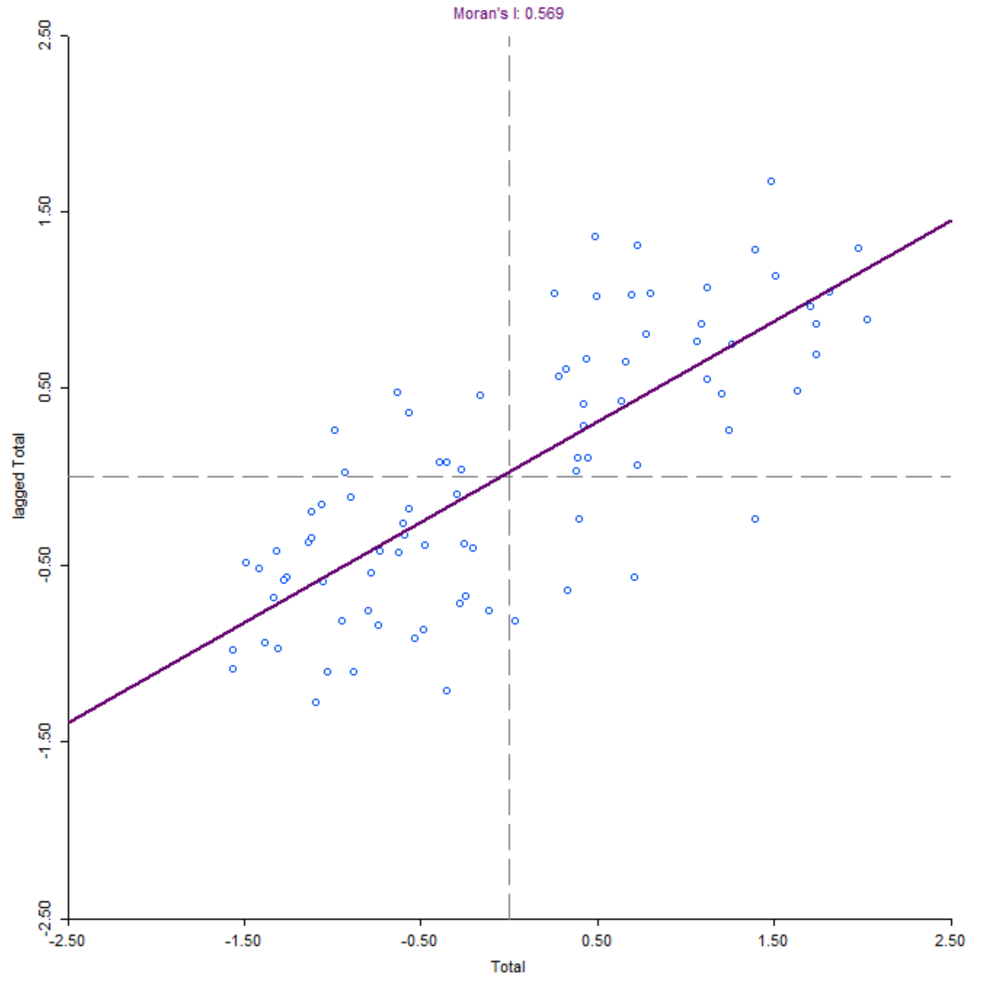 Information 13 00366 g003 550