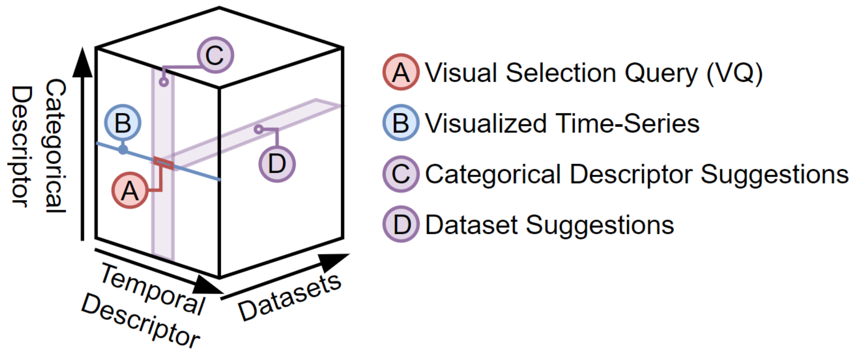 Information 13 00368 g003 550