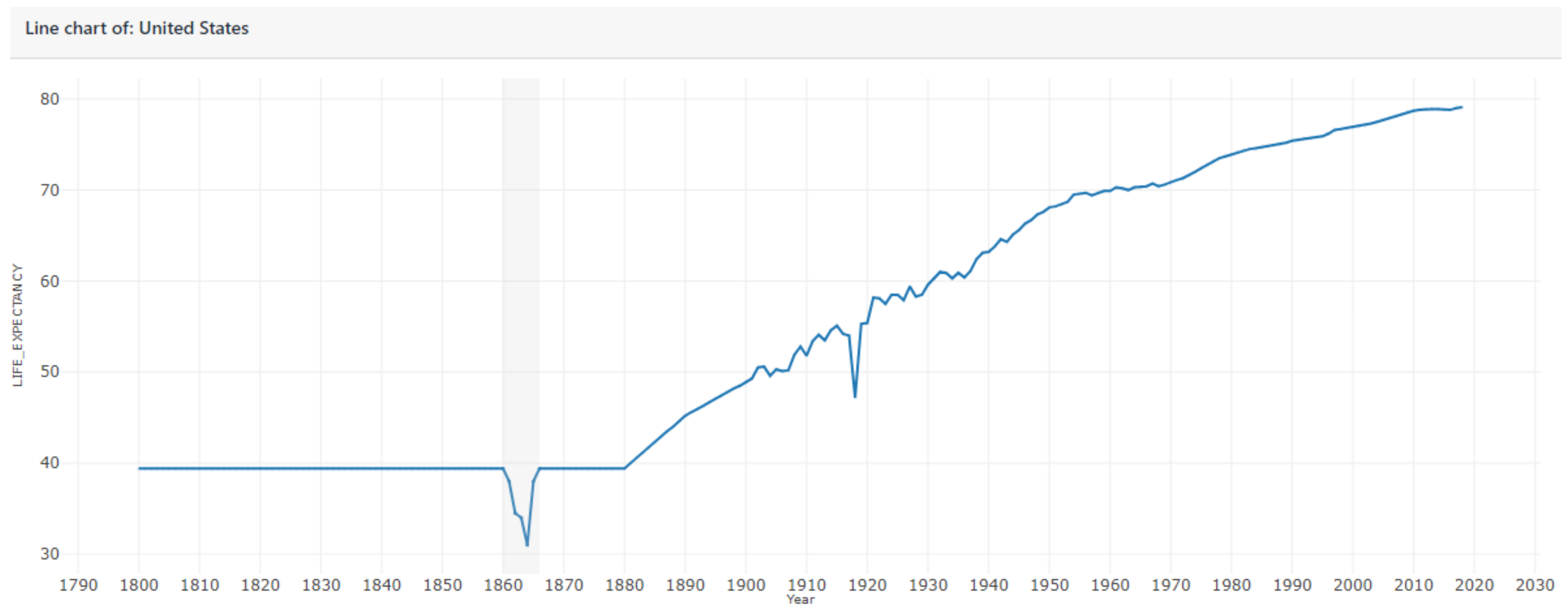 Information 13 00368 g004 550