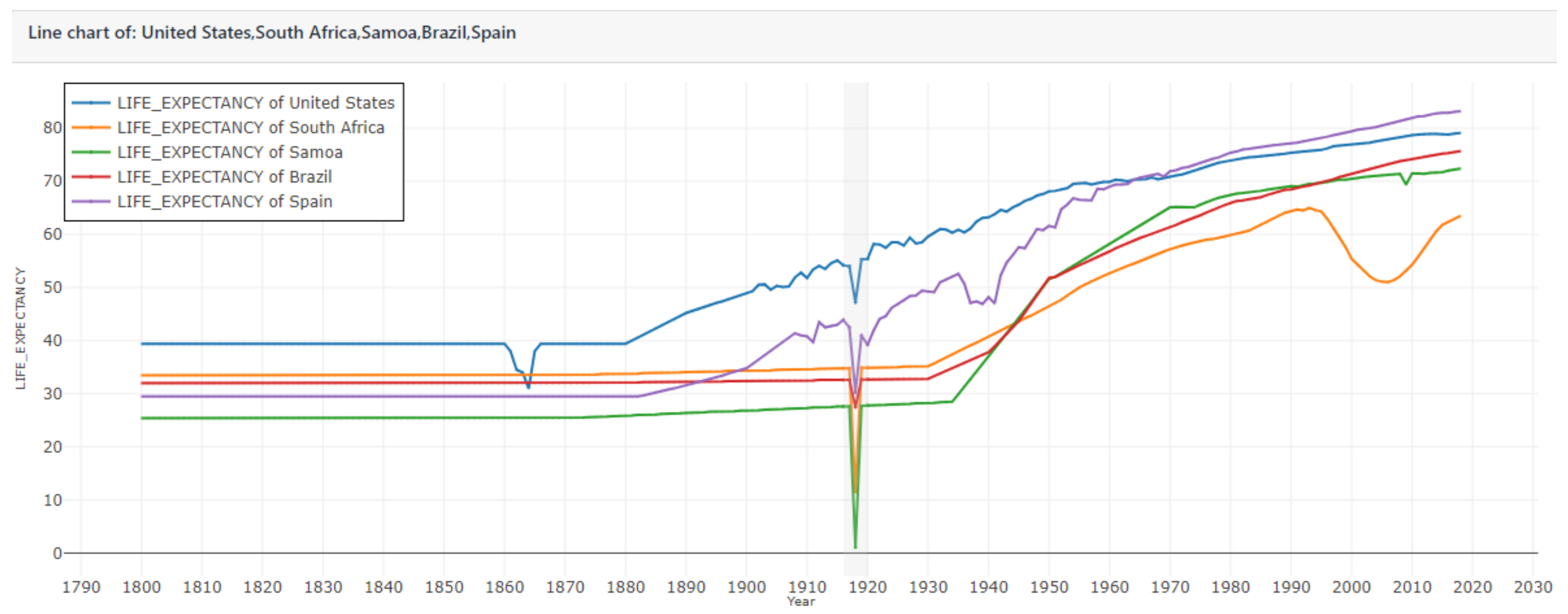 Information 13 00368 g006 550