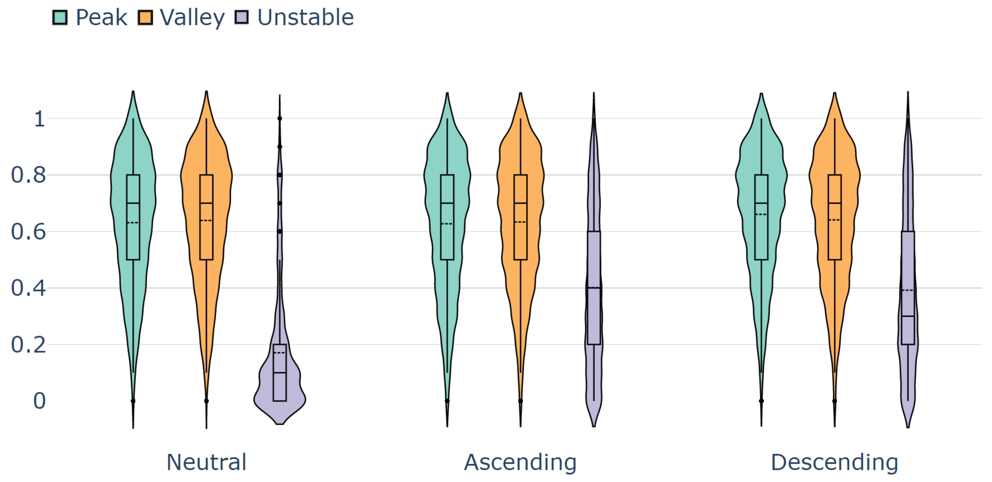 Information 13 00368 g009 550