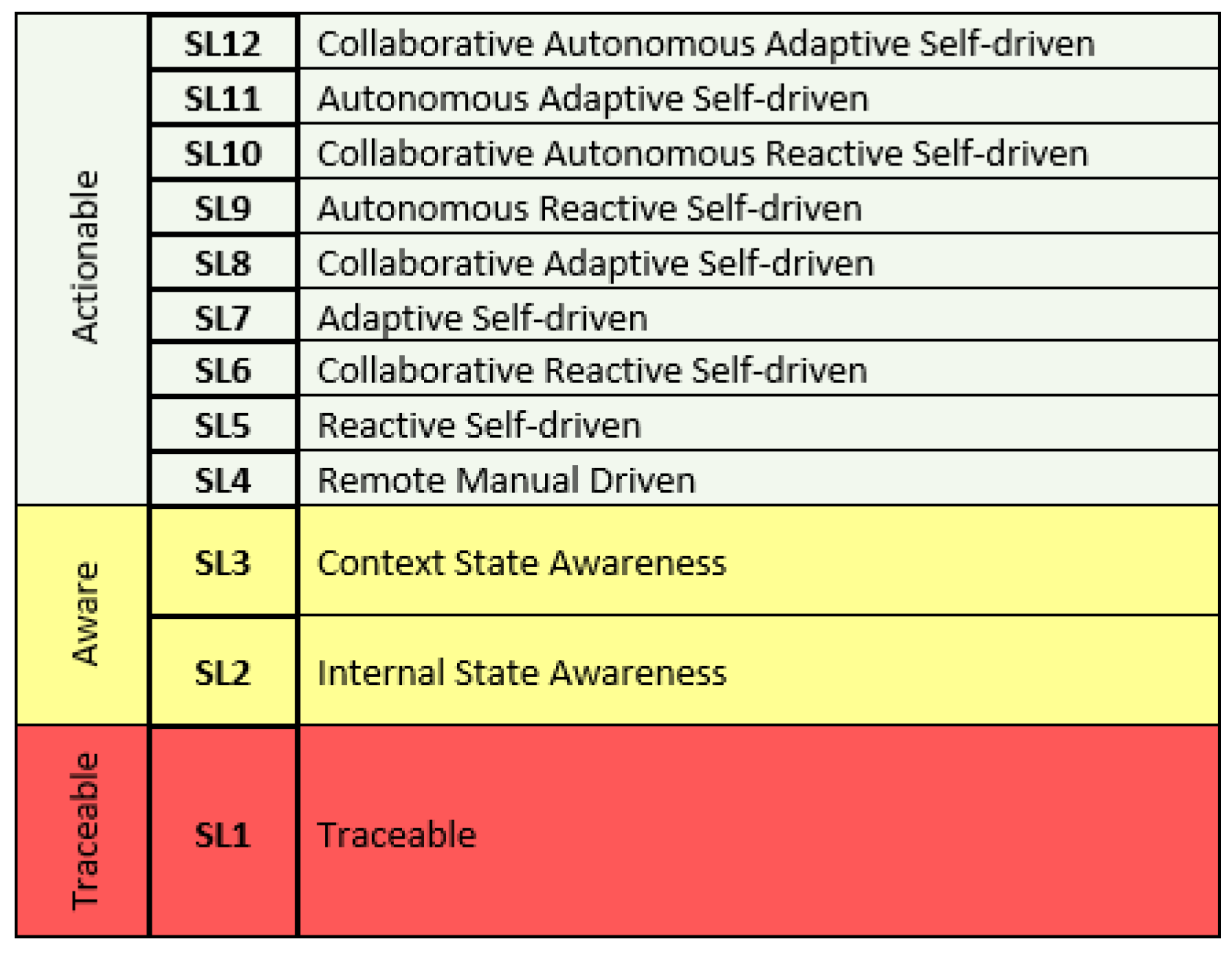 Information 13 00371 g001