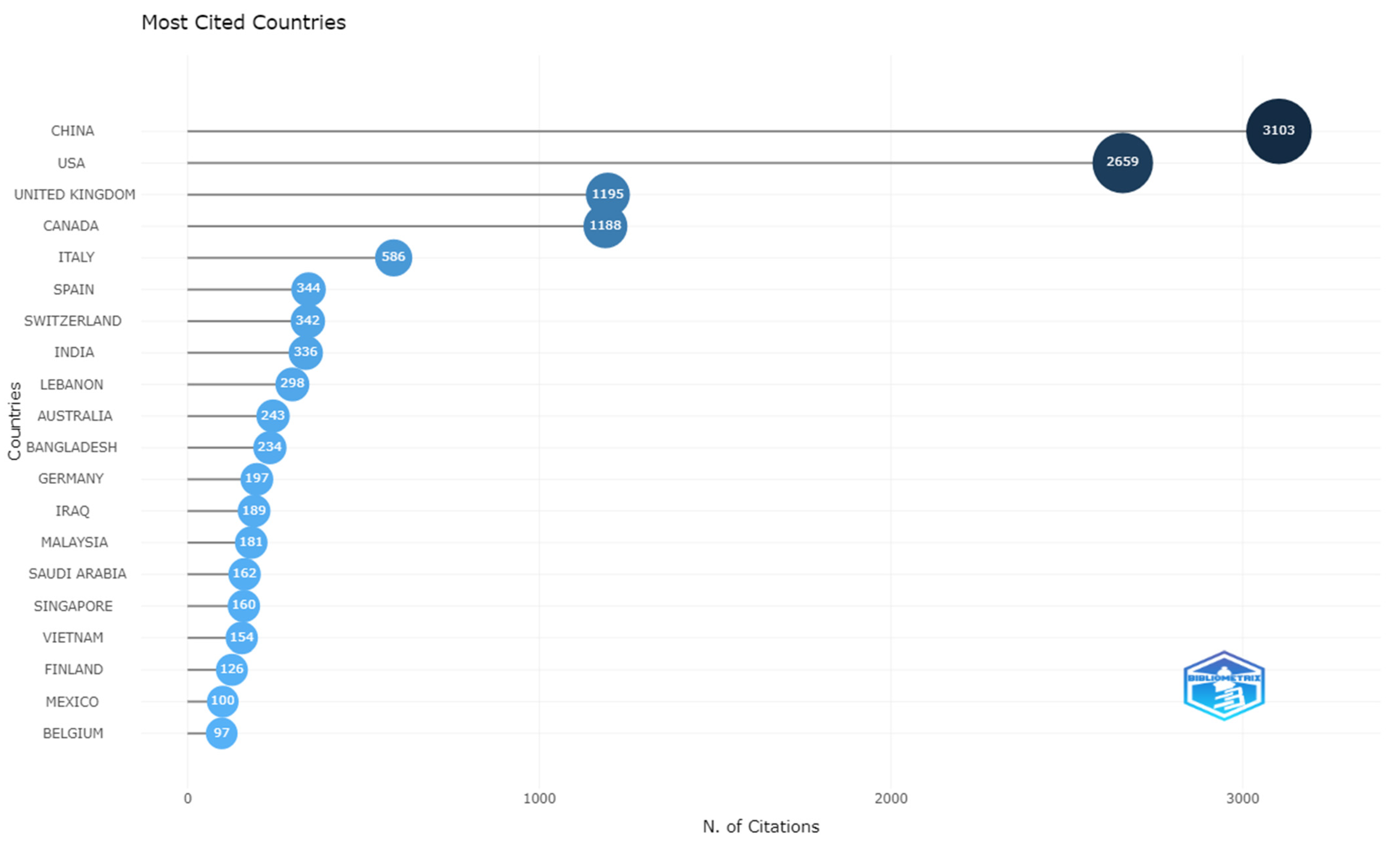 Information 13 00372 g002