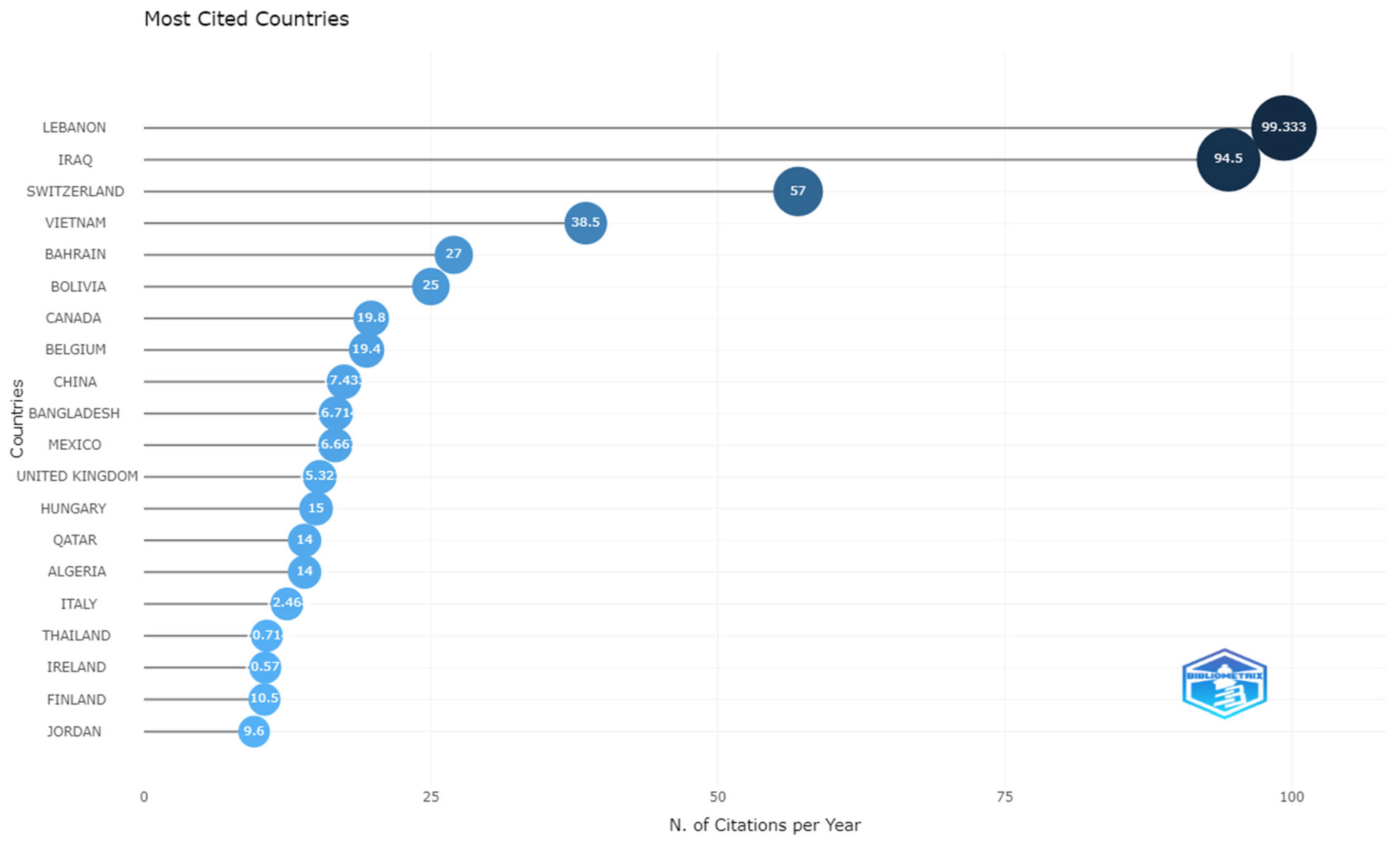 Information 13 00372 g003